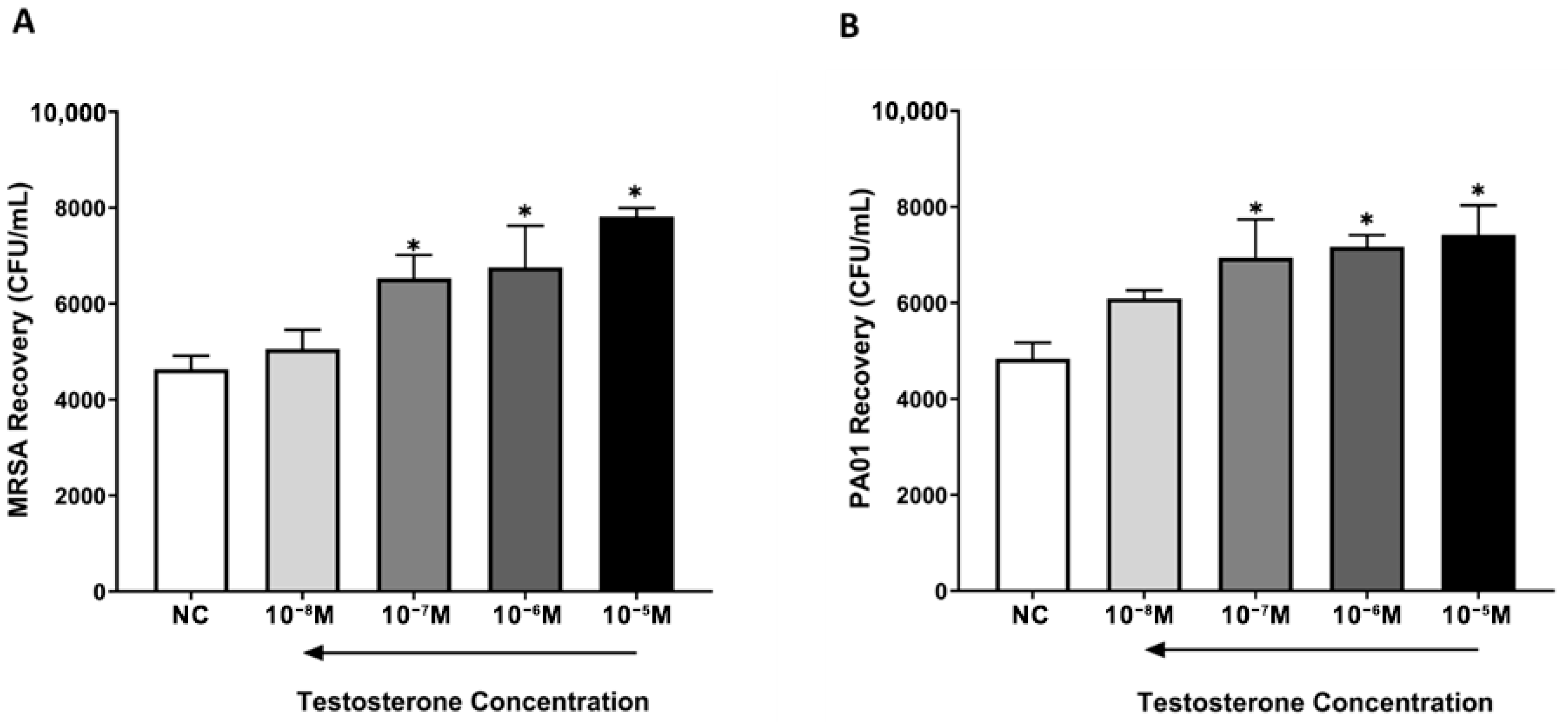 Amh 70 00038 g002 Amh 70 00038 g002