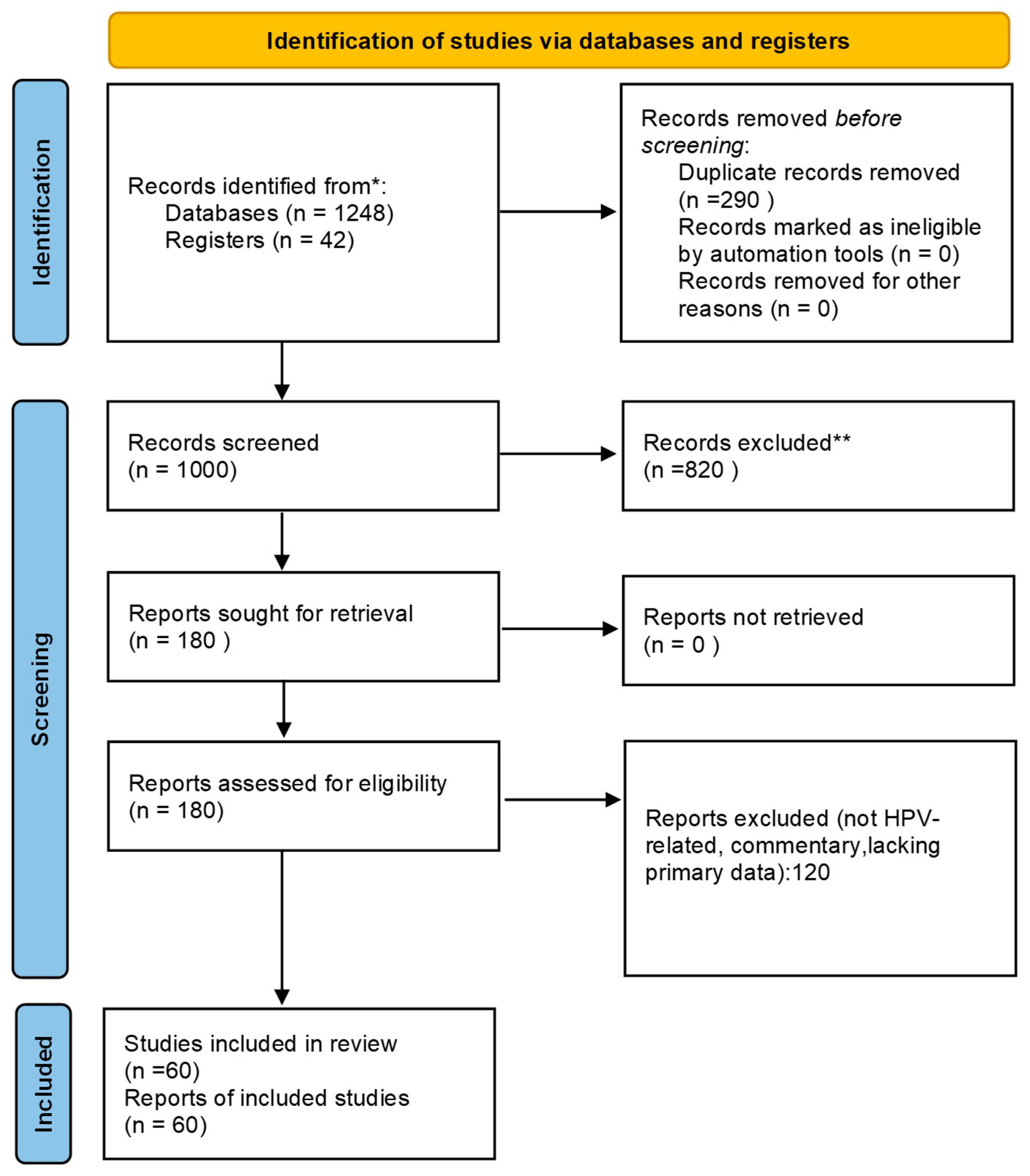Amh 70 00041 g001 Amh 70 00041 g001