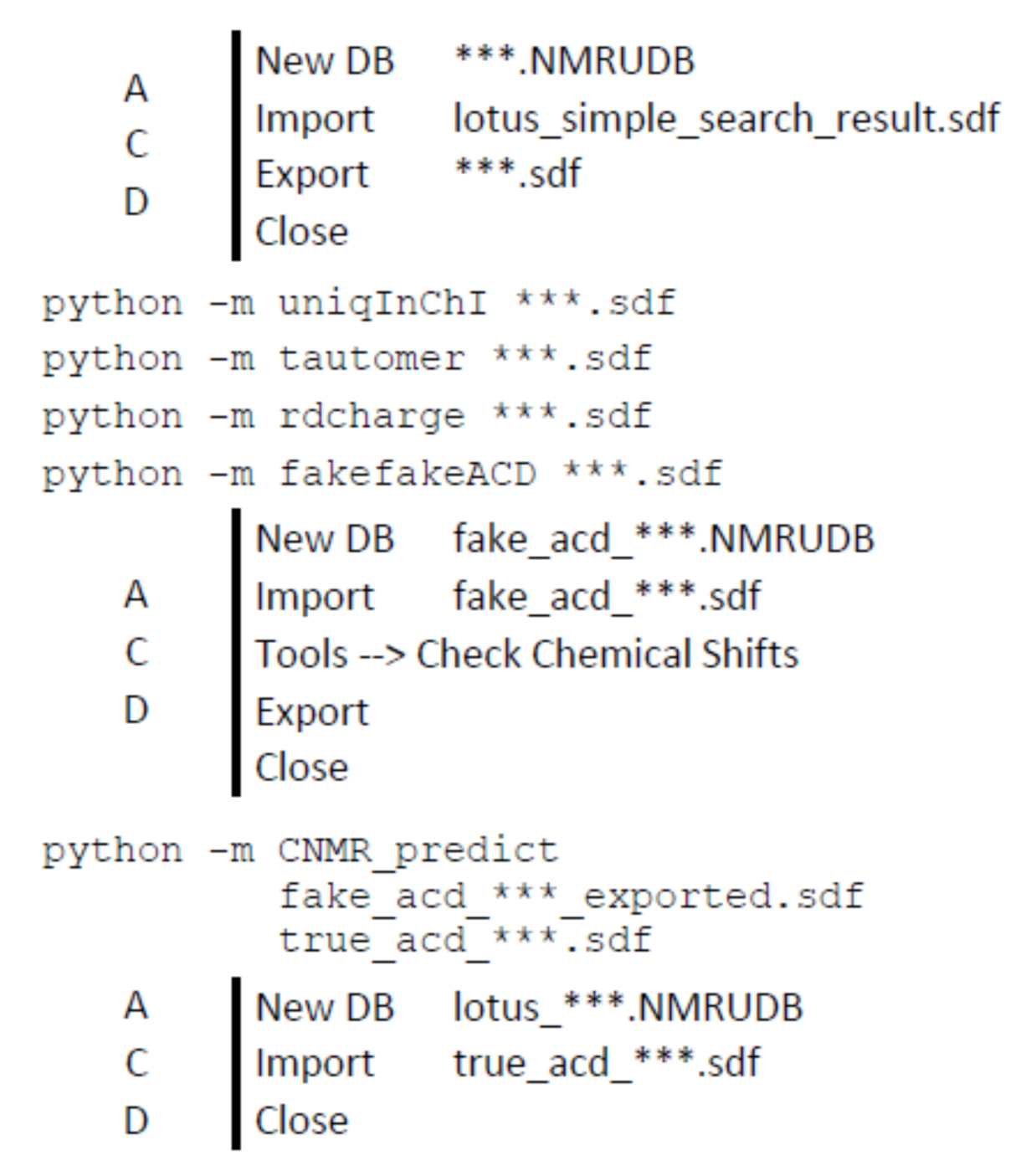 Analytica 02 00006 g001 550