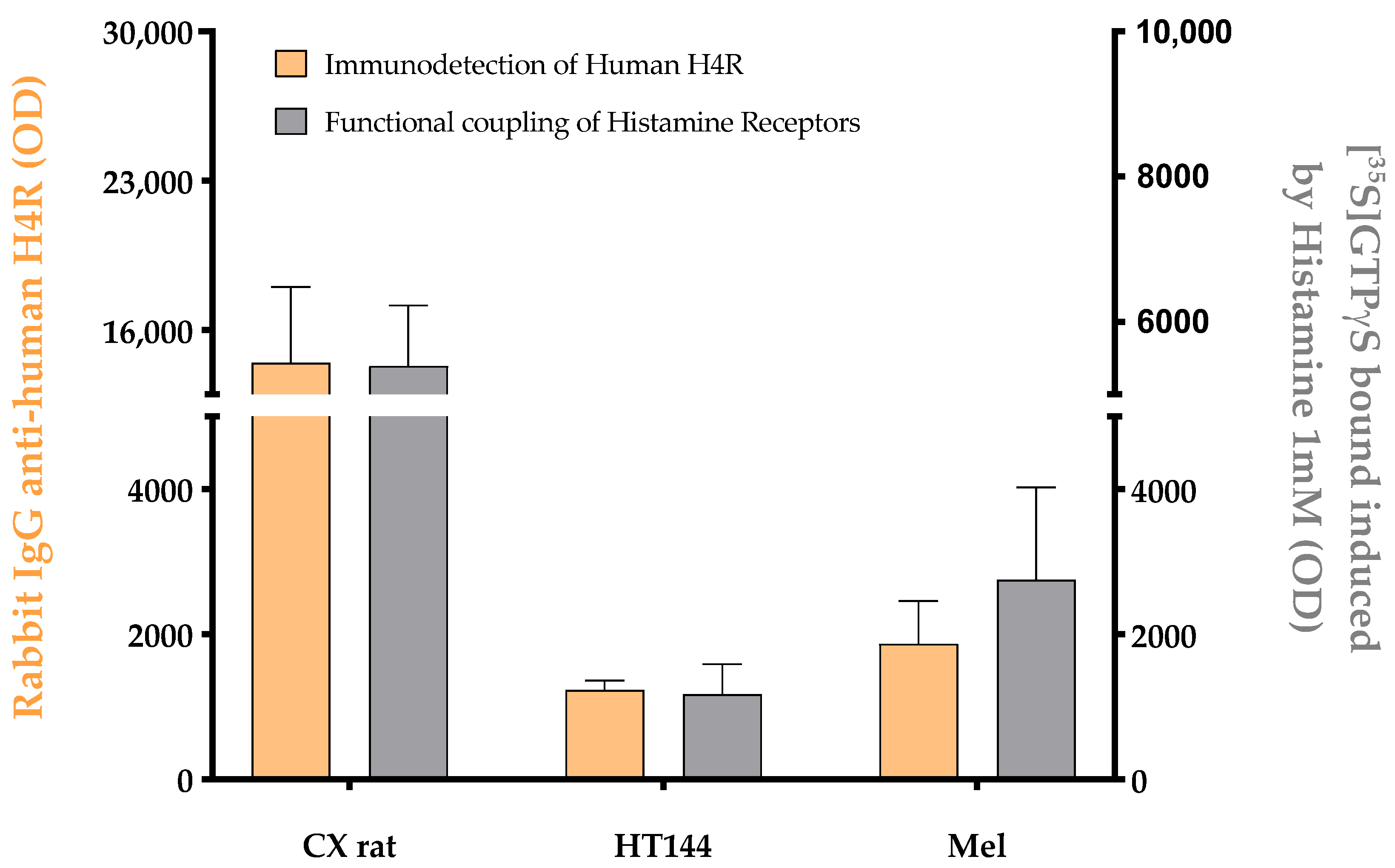 Analytica 02 00015 g0a2