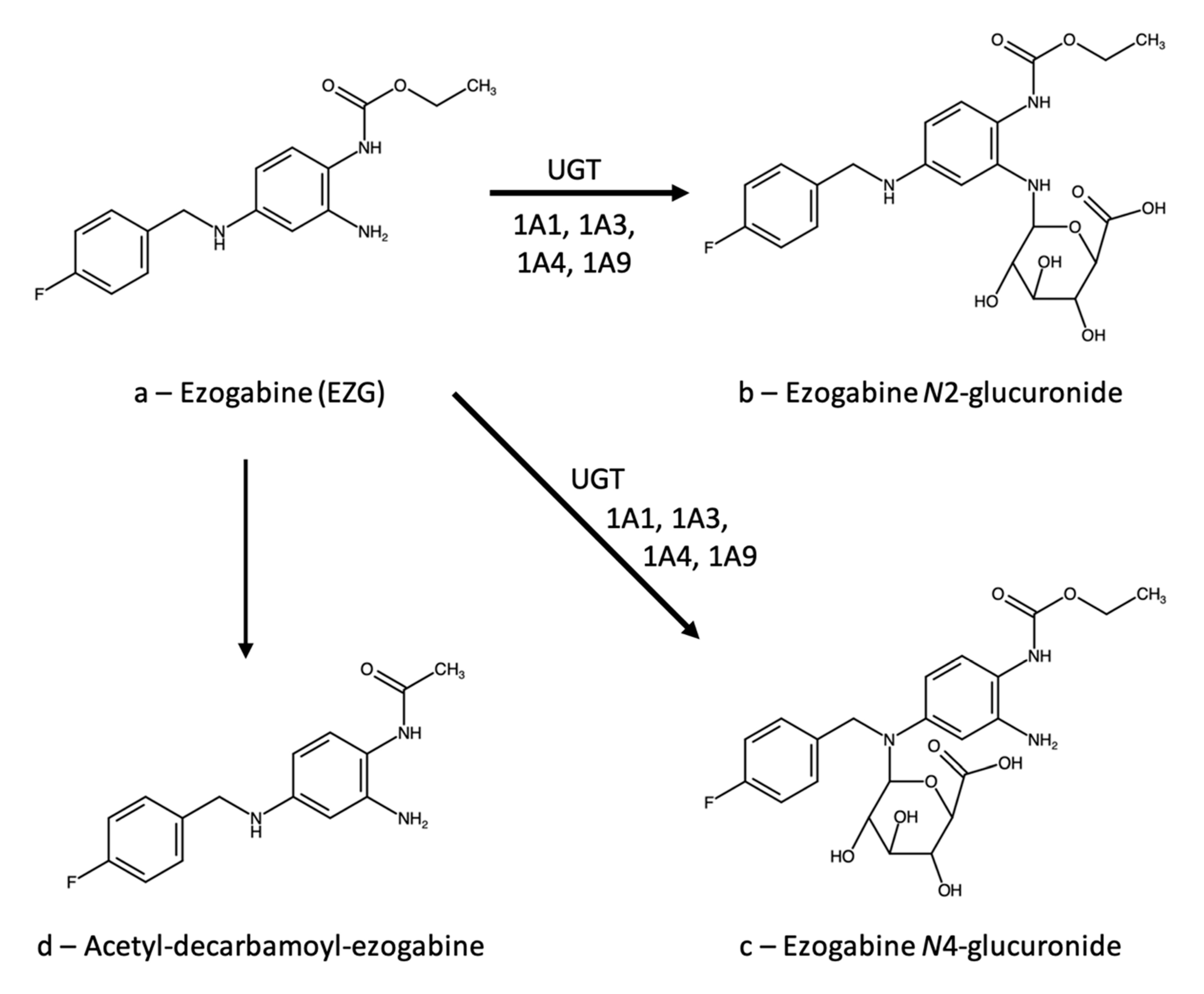 Analytica 02 00016 g001 Analytica 02 00016 g001