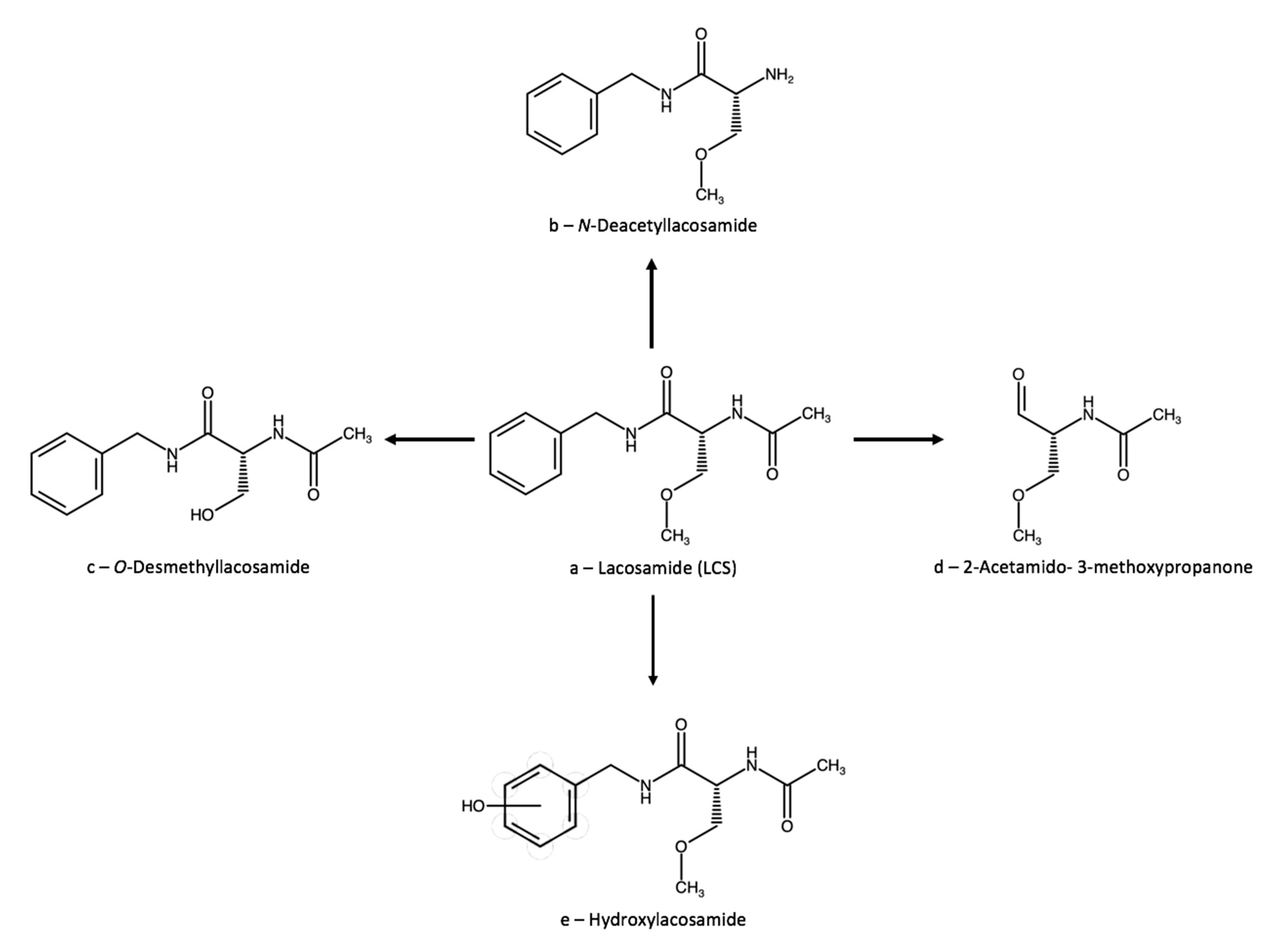 Analytica 02 00016 g003 Analytica 02 00016 g003
