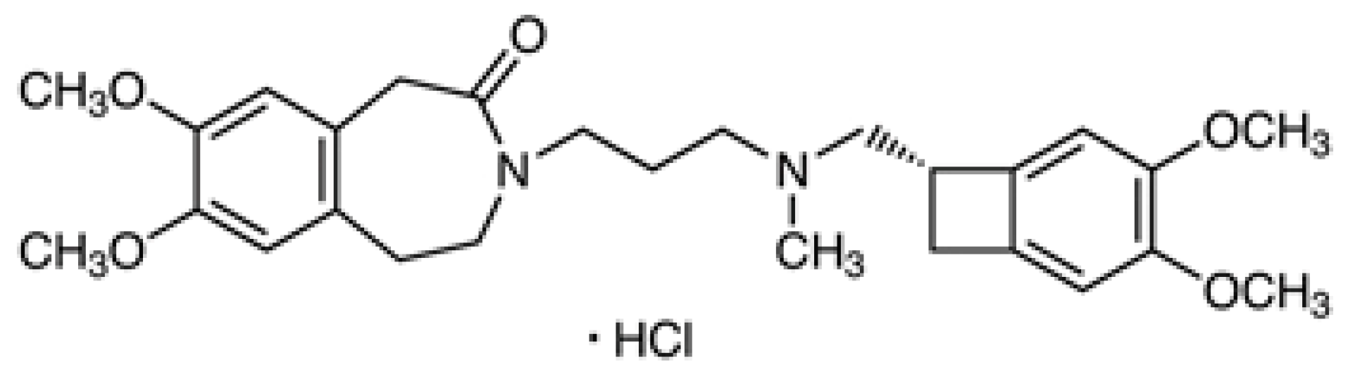 Analytica 02 00017 sch001