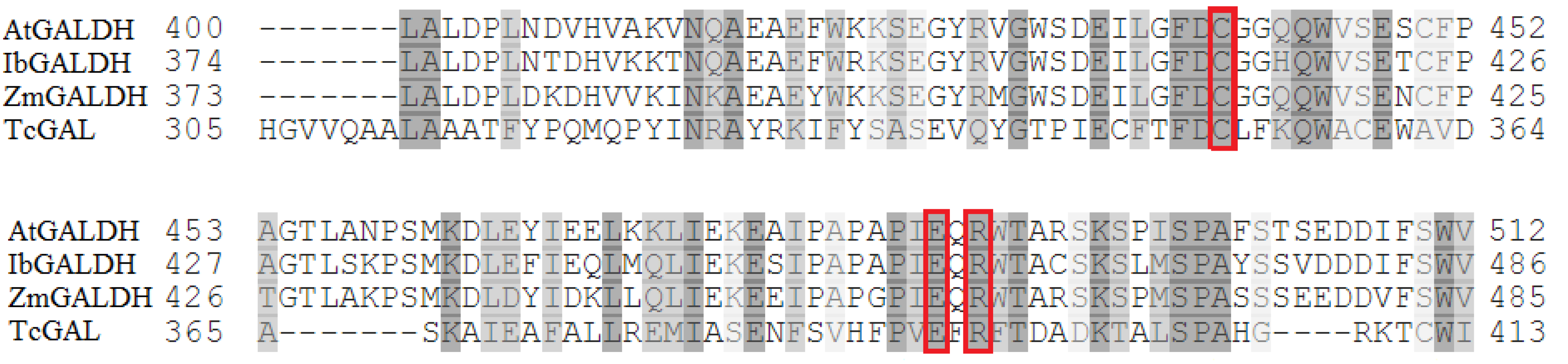 Analytica 03 00004 g004 550