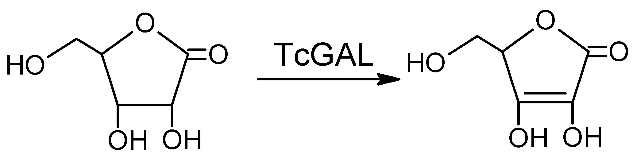 Analytica 03 00004 sch001 550