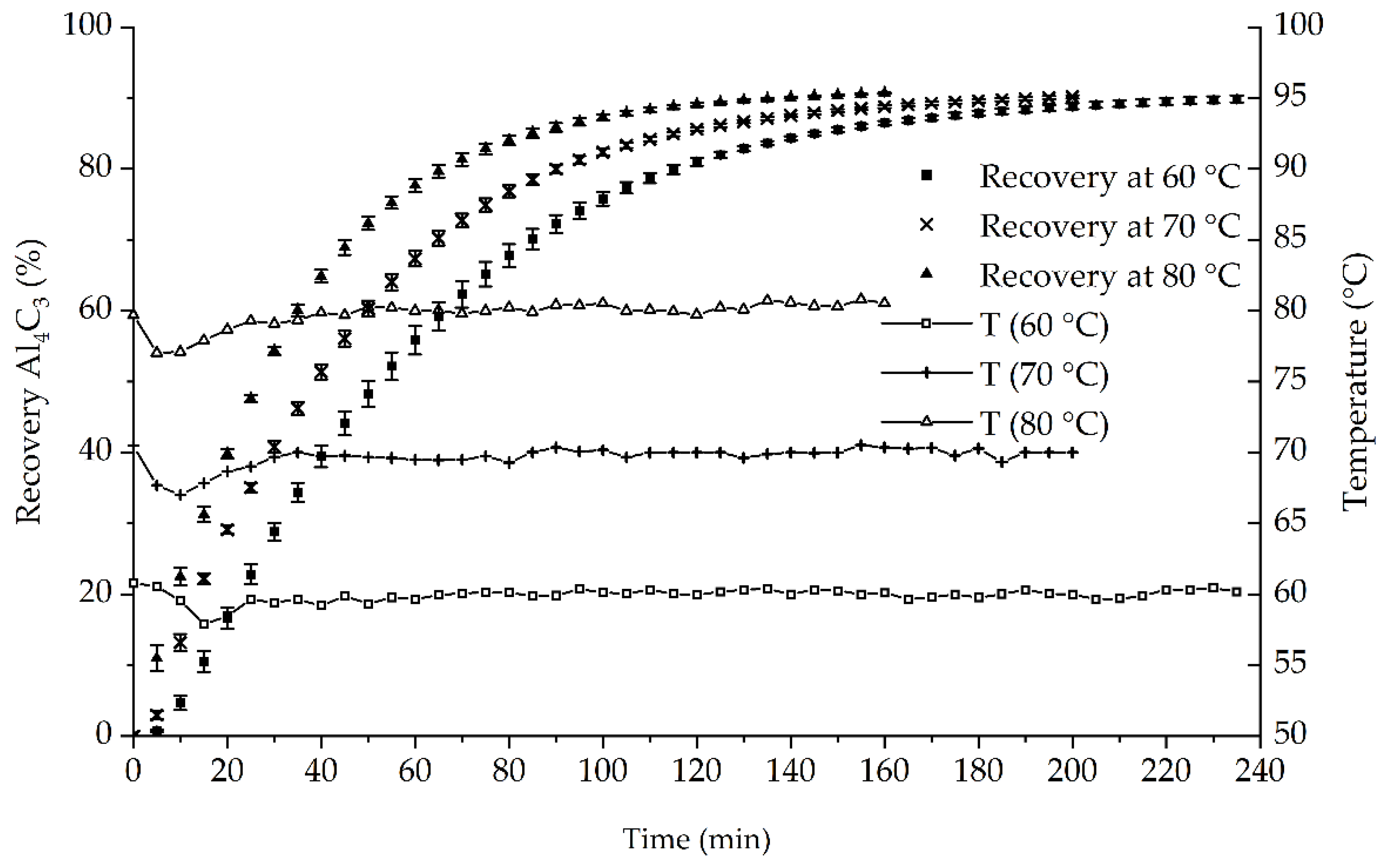 Analytica 03 00008 g002