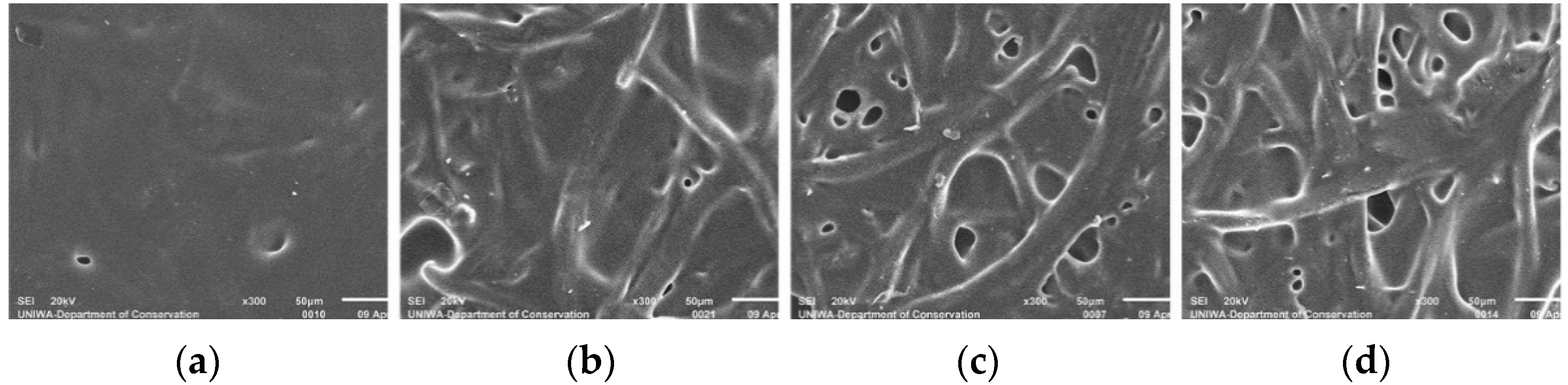 Analytica 03 00009 g007