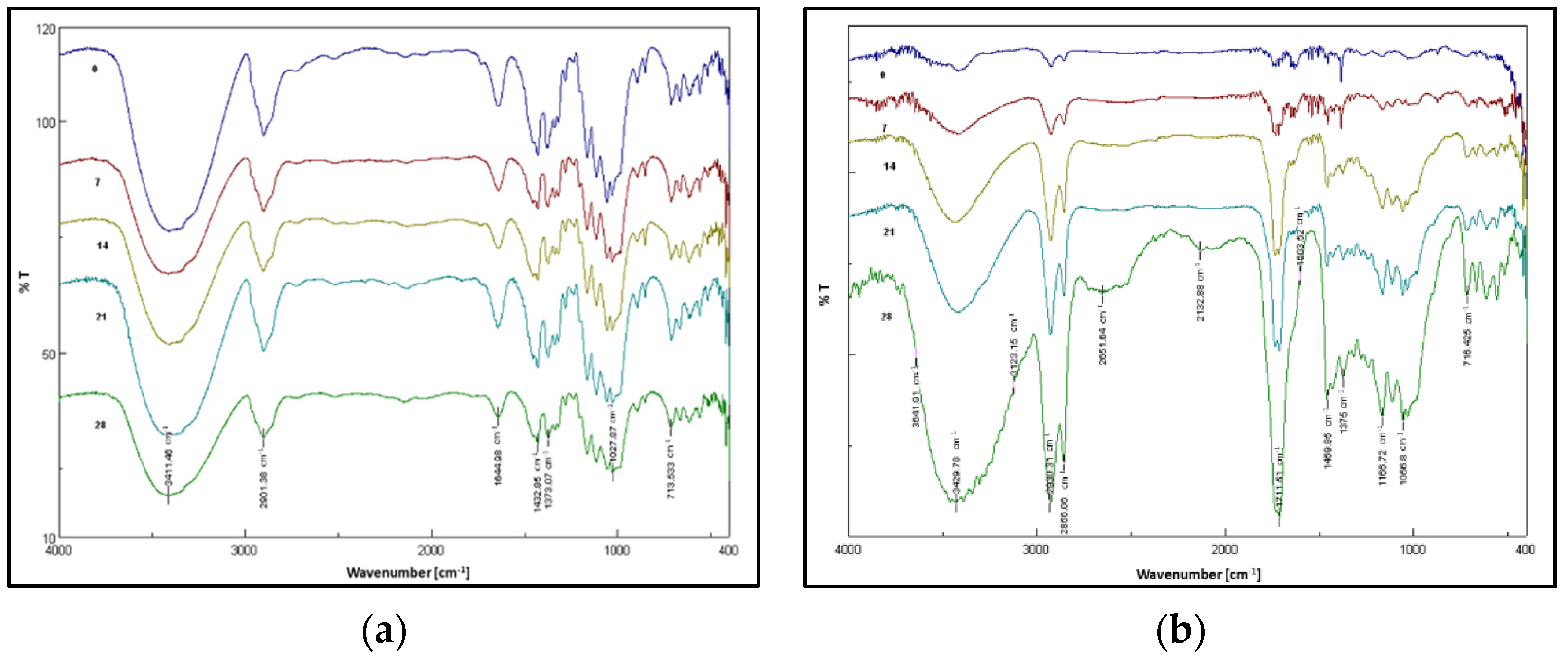 Analytica 03 00009 g009a