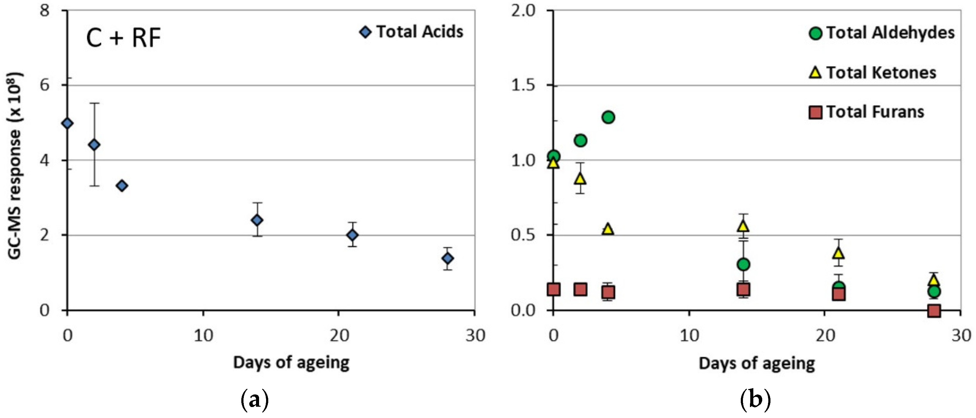 Analytica 03 00009 g011