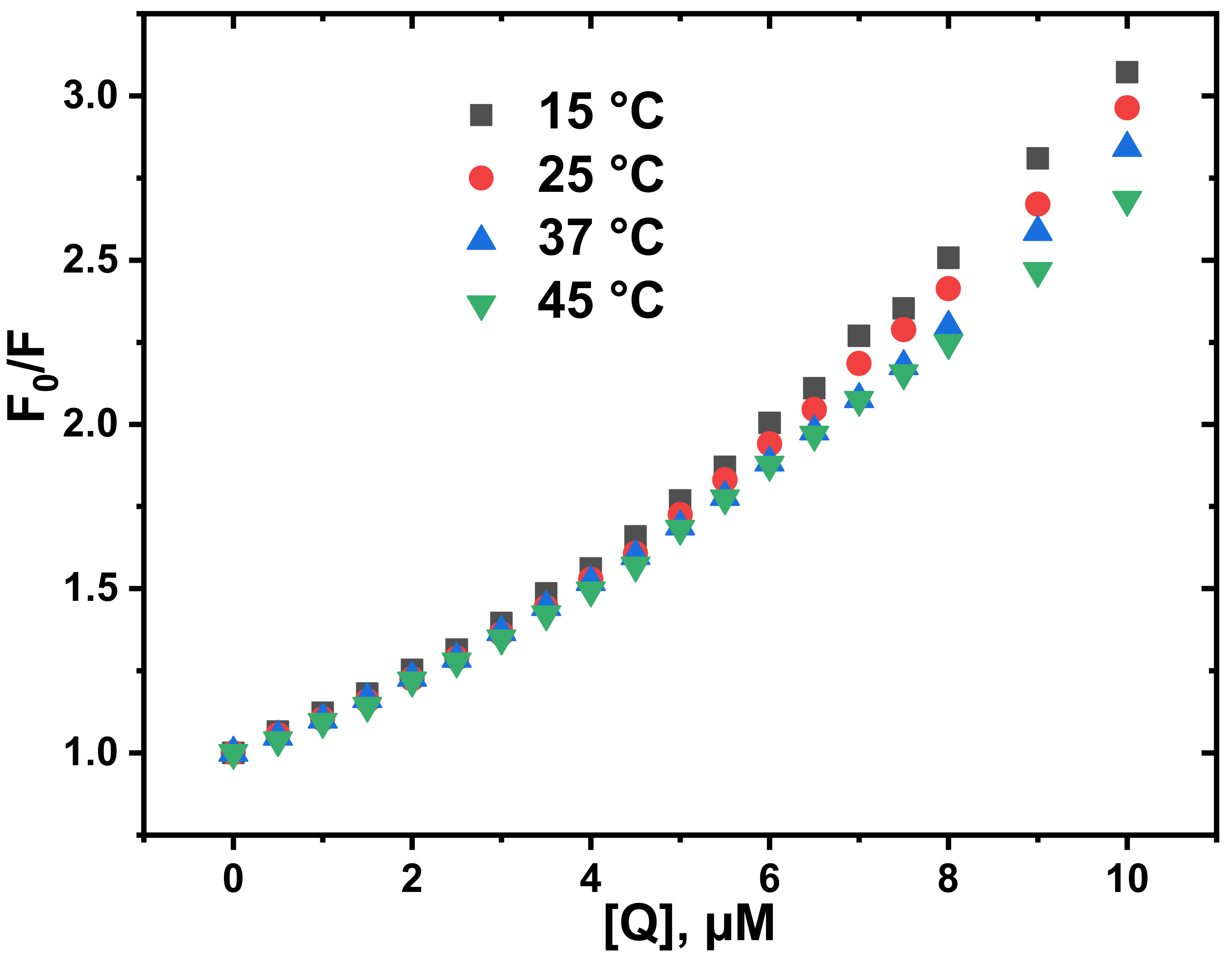 Analytica 03 00011 g006 550