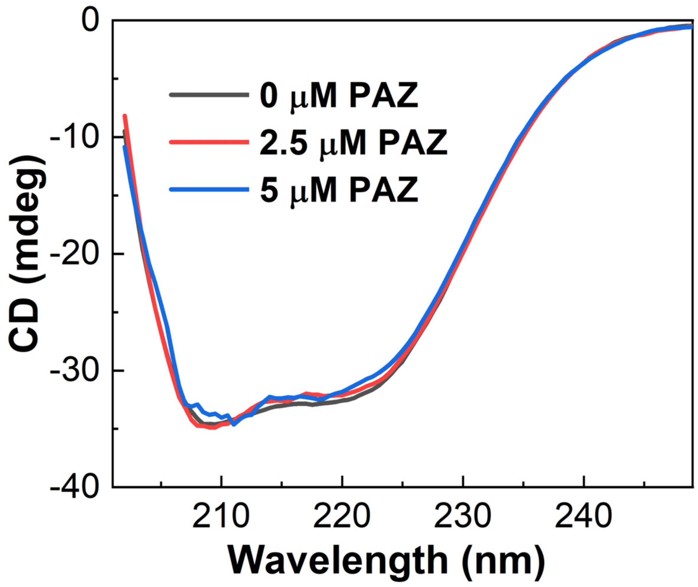 Analytica 03 00011 g008 550