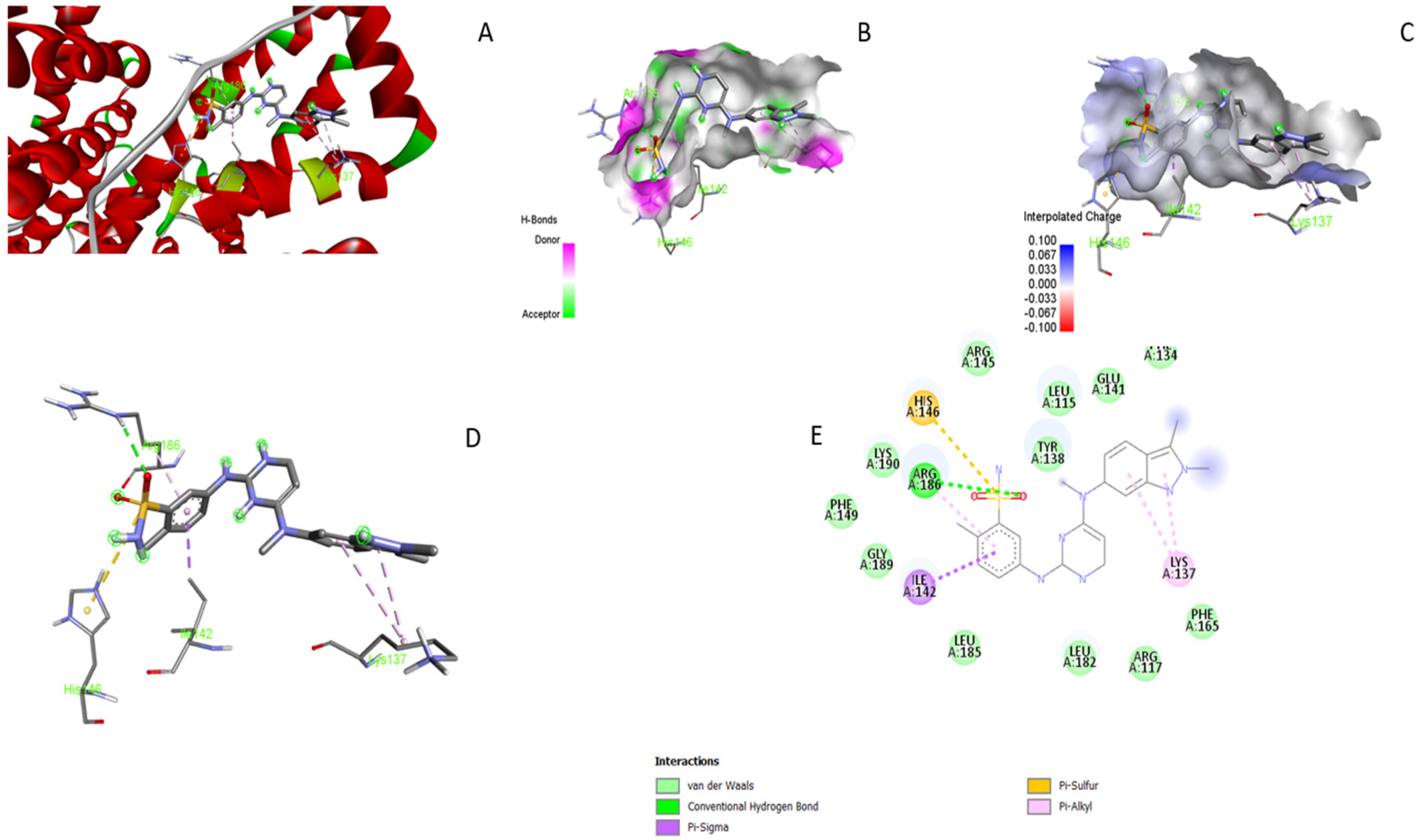 Analytica 03 00011 g009 550