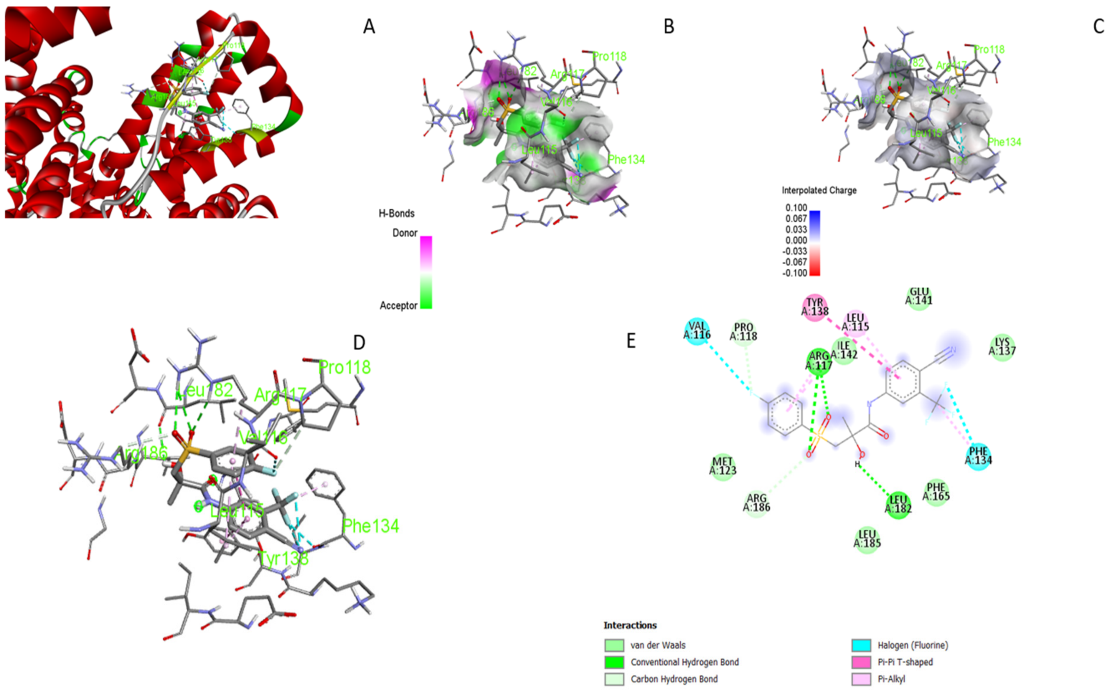 Analytica 03 00011 g010 550