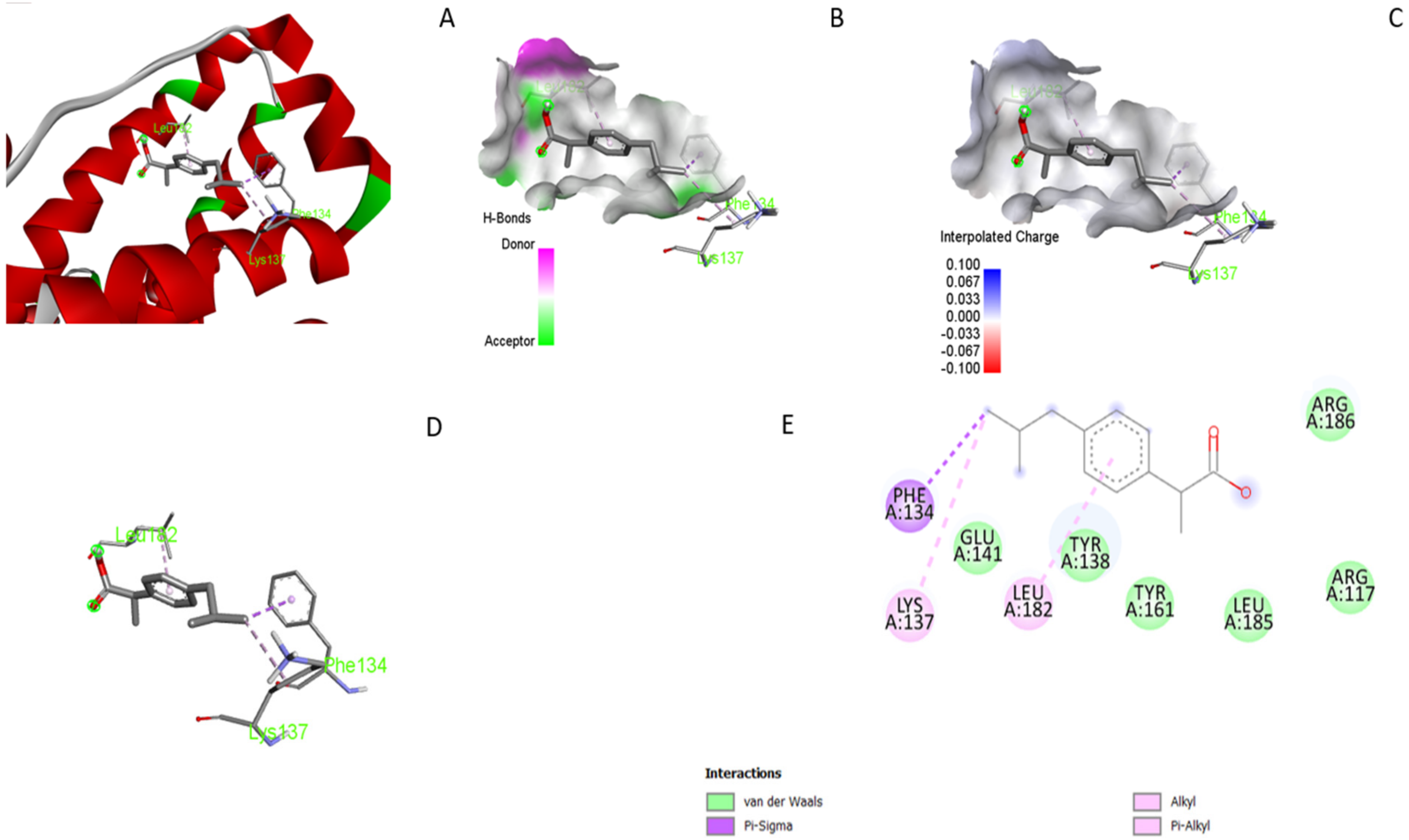 Analytica 03 00011 g011 550