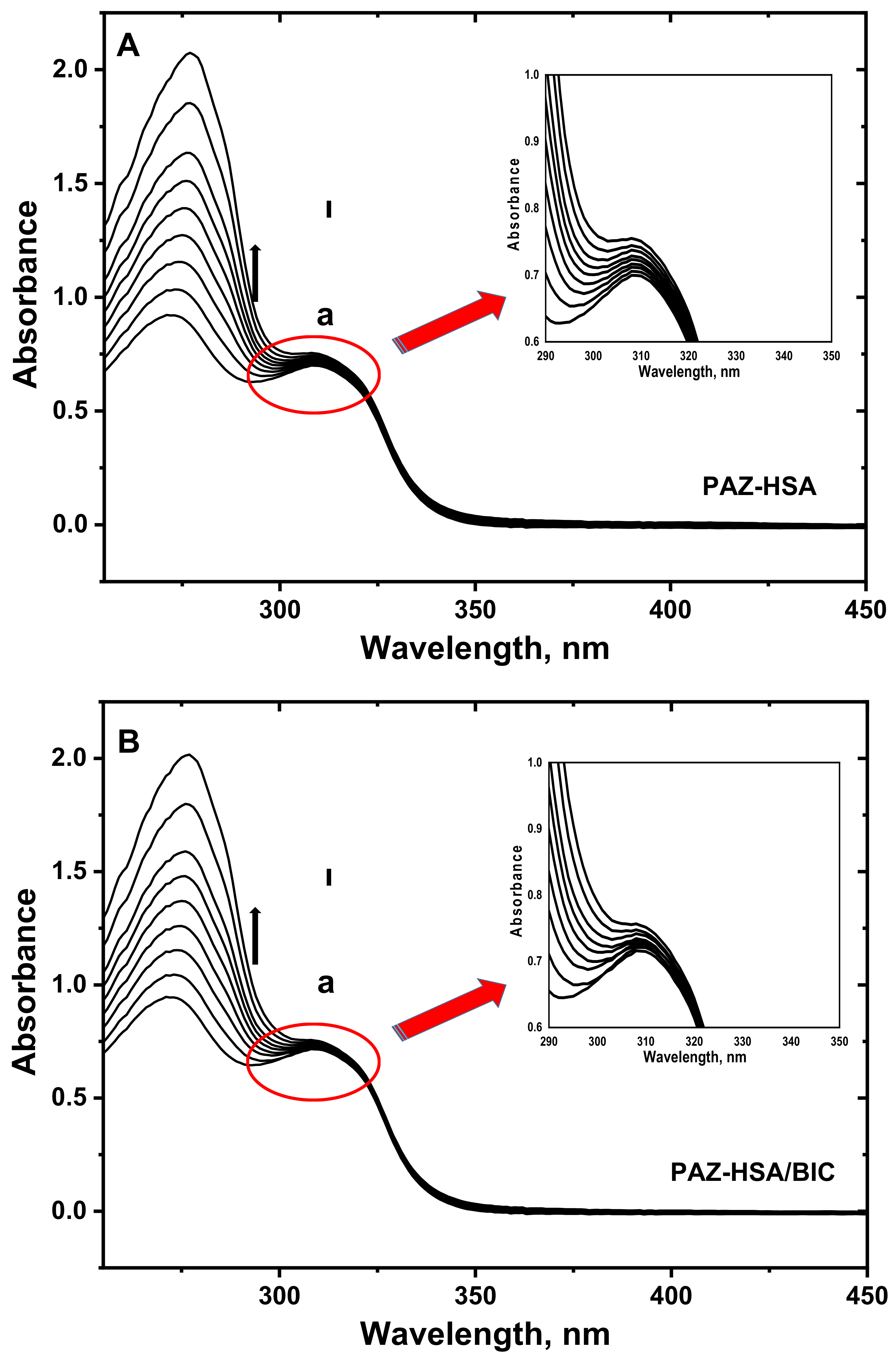 Analytica 03 00011 g012a 550