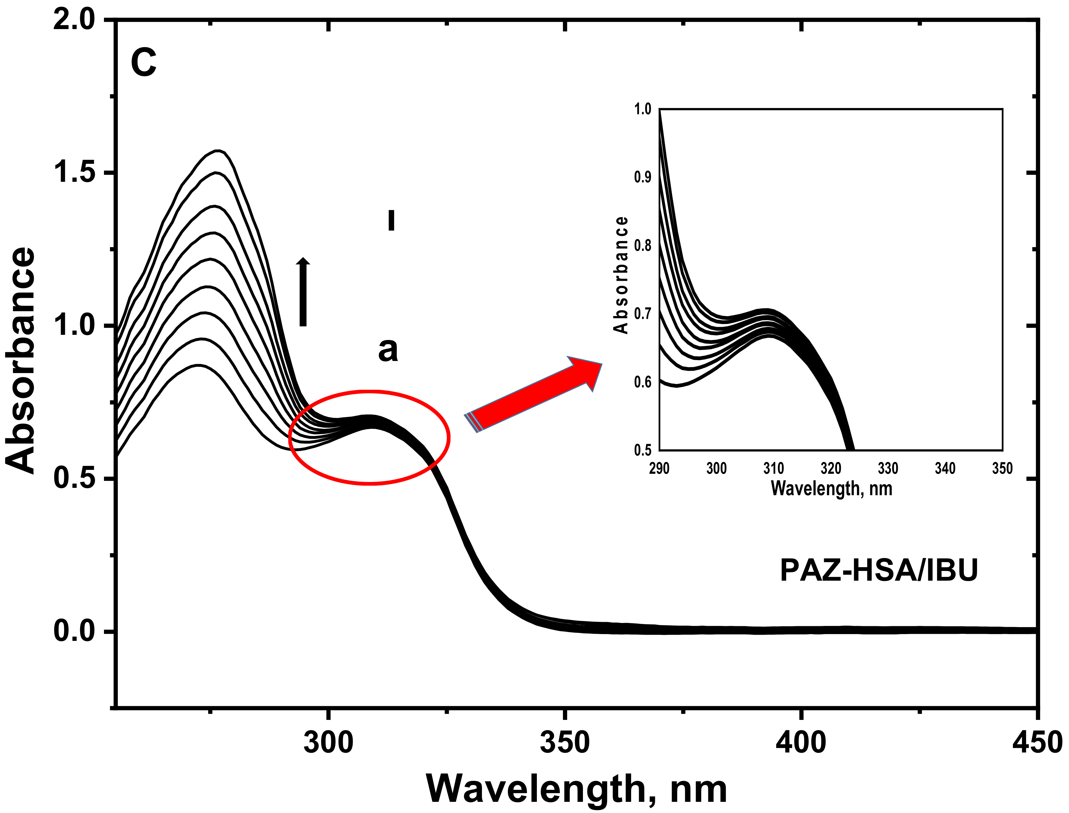 Analytica 03 00011 g012b 550