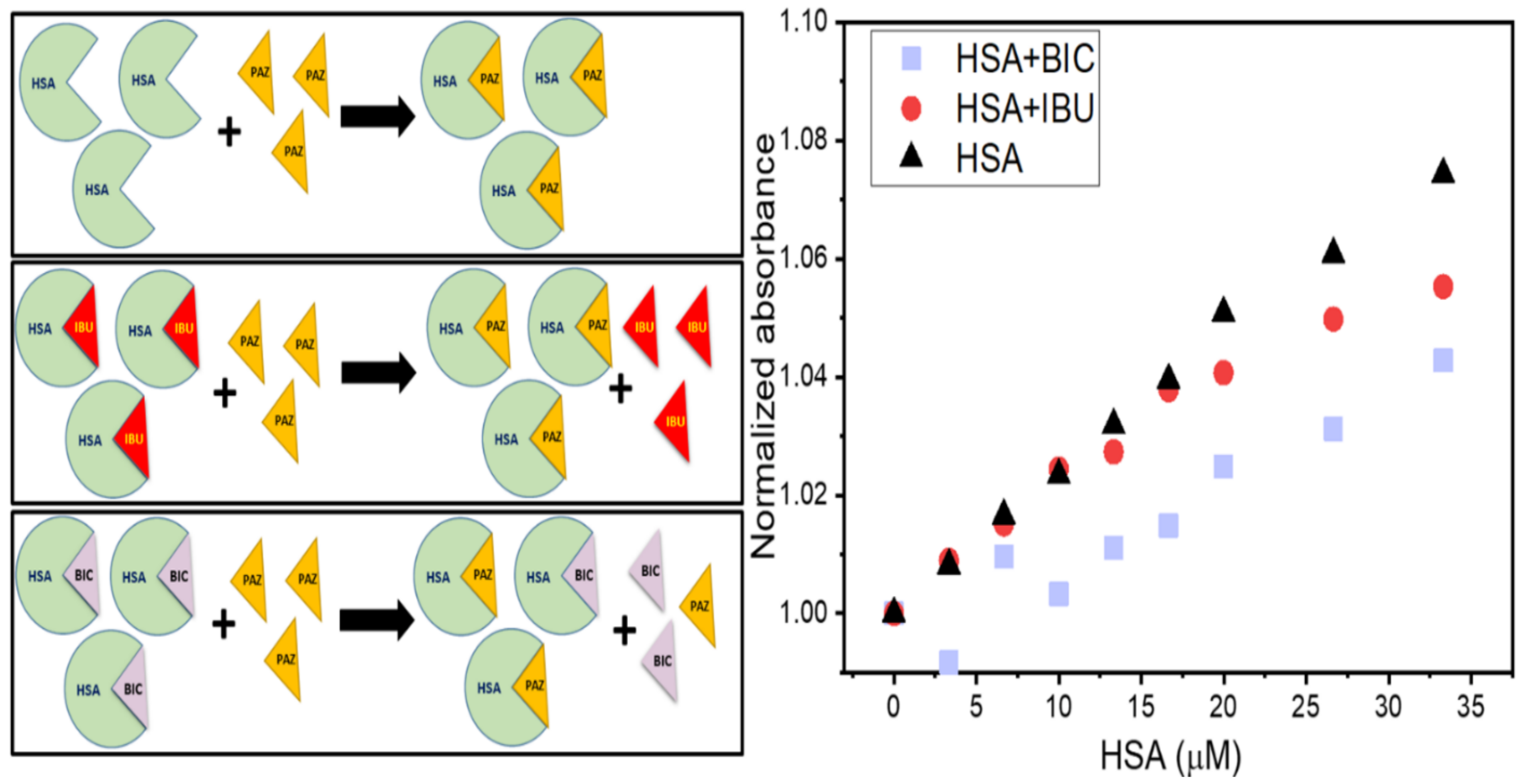 Analytica 03 00011 g013 550