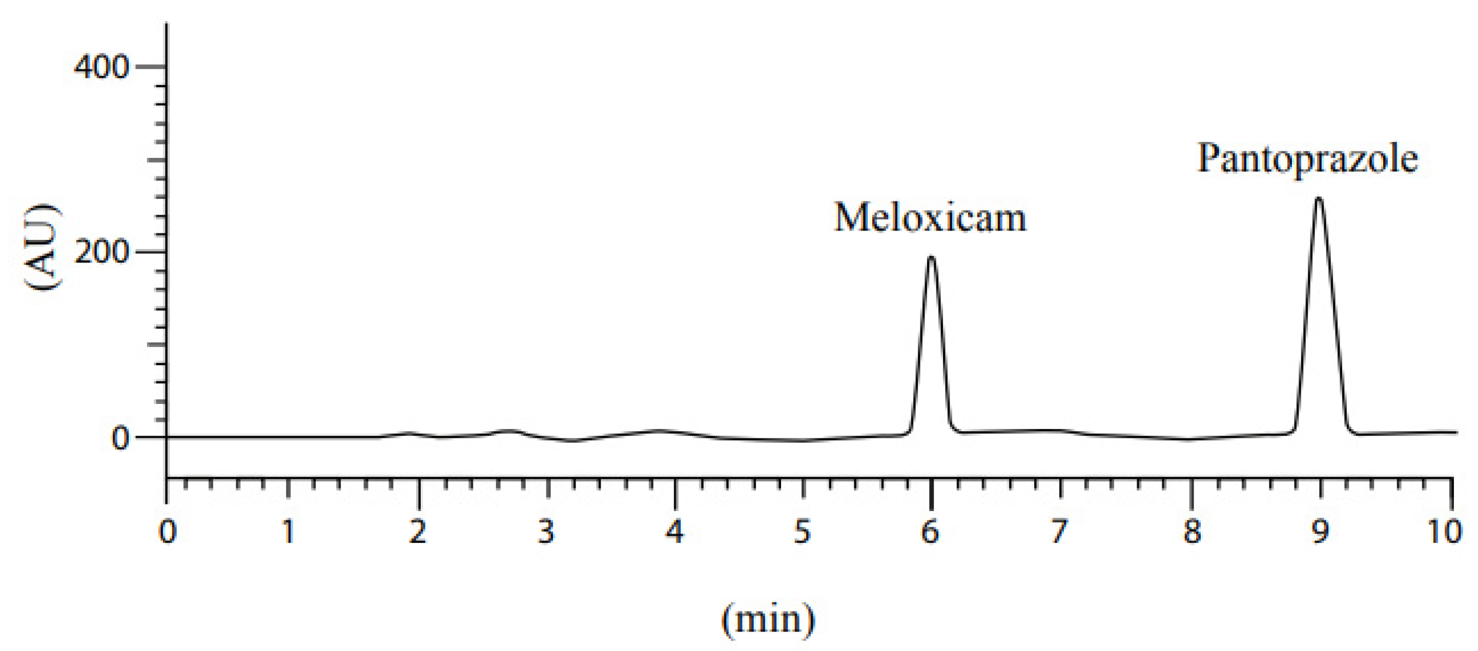 Analytica 03 00012 g005 Analytica 03 00012 g005
