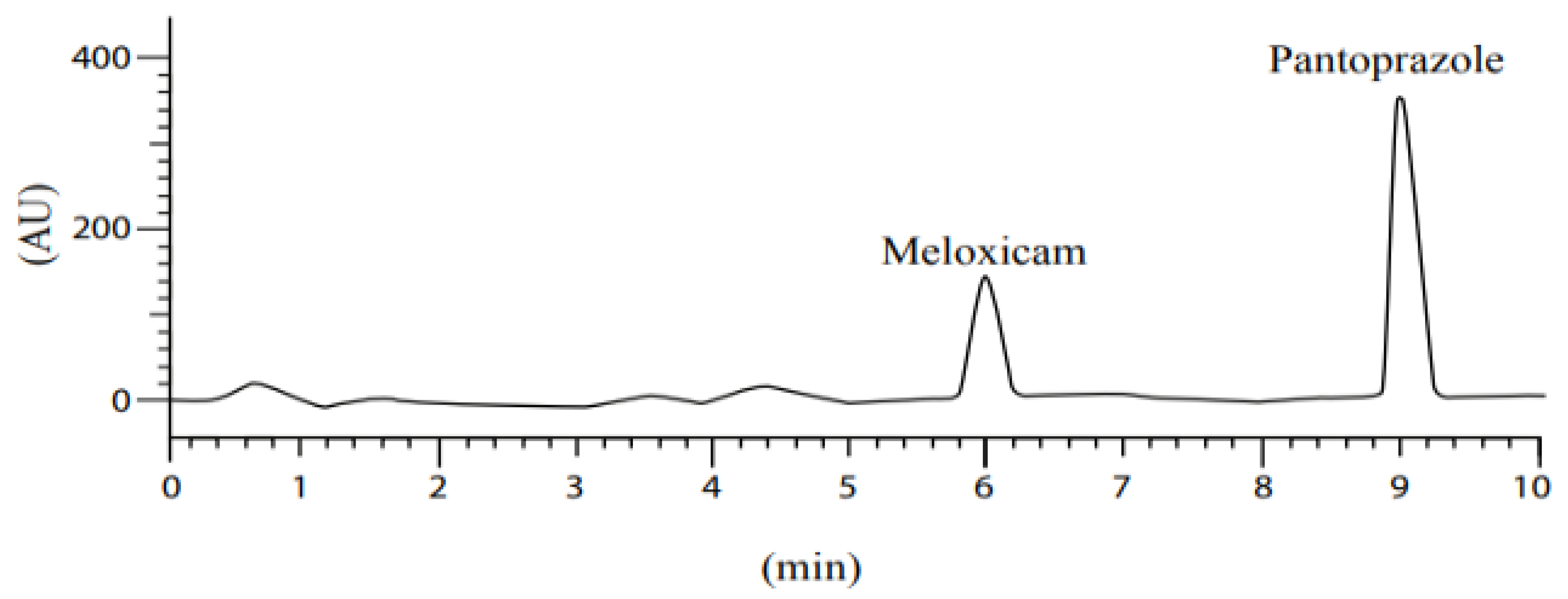Analytica 03 00012 g006 Analytica 03 00012 g006