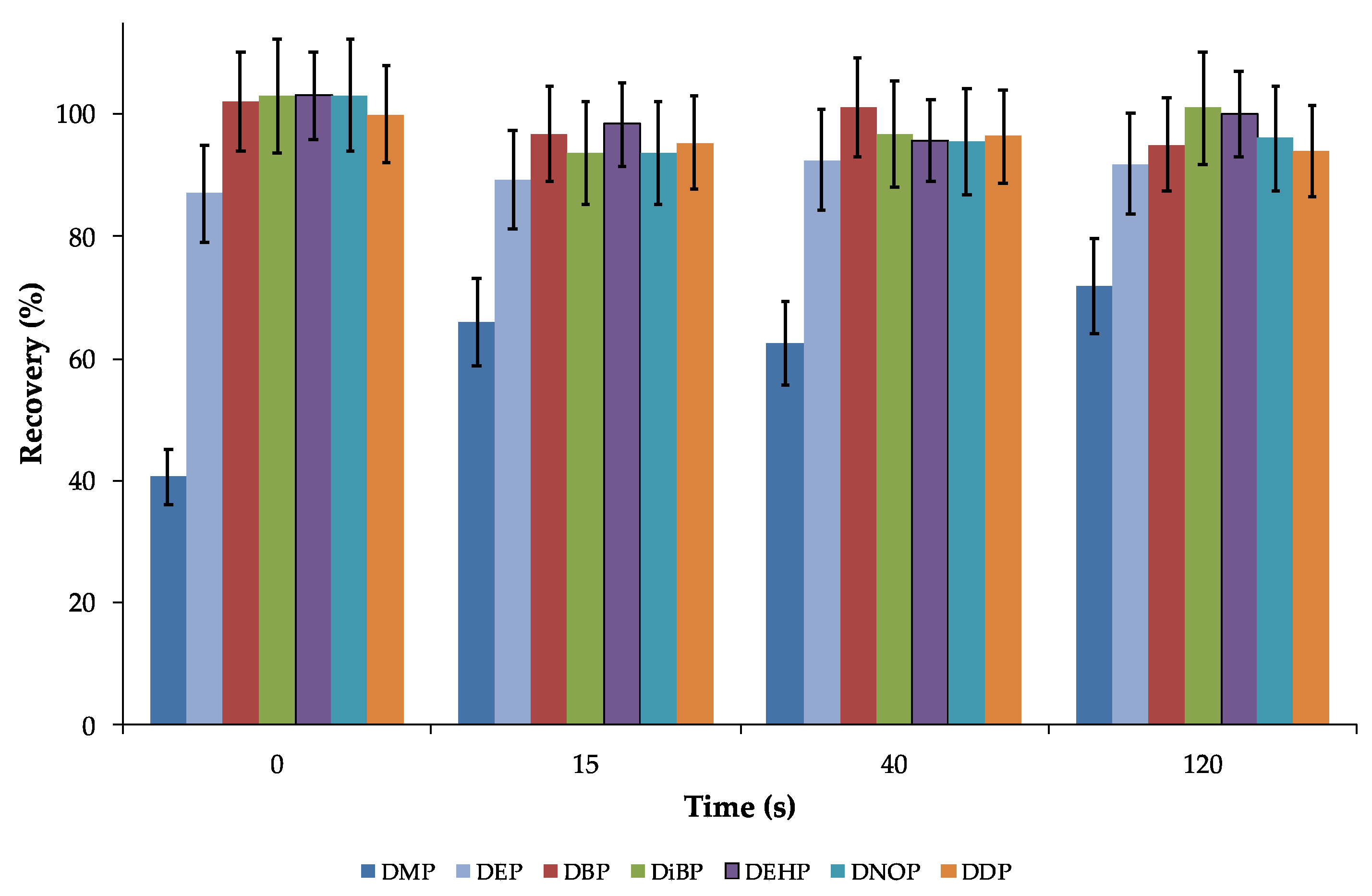 Analytica 03 00015 g001