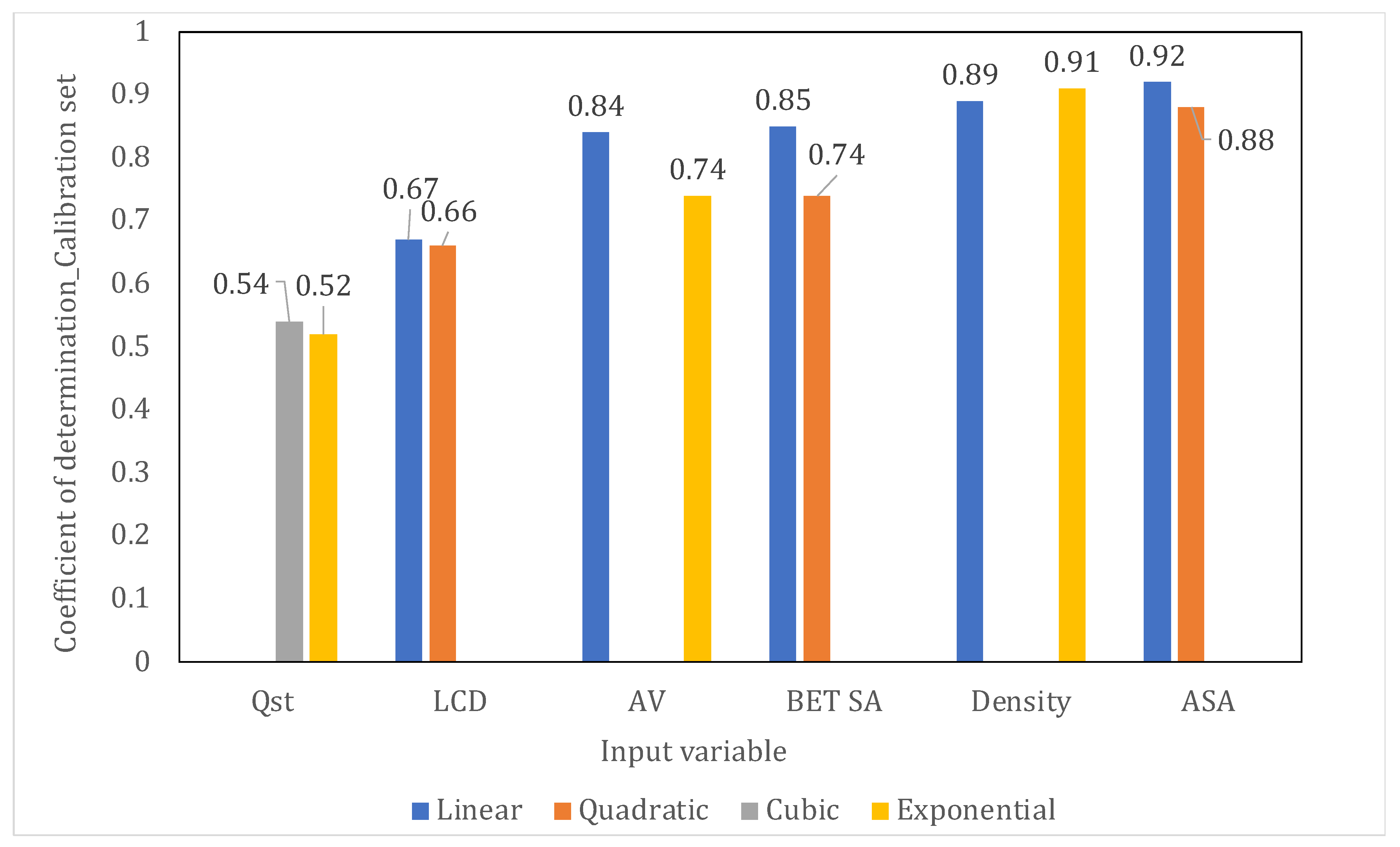 Analytica 03 00024 g003