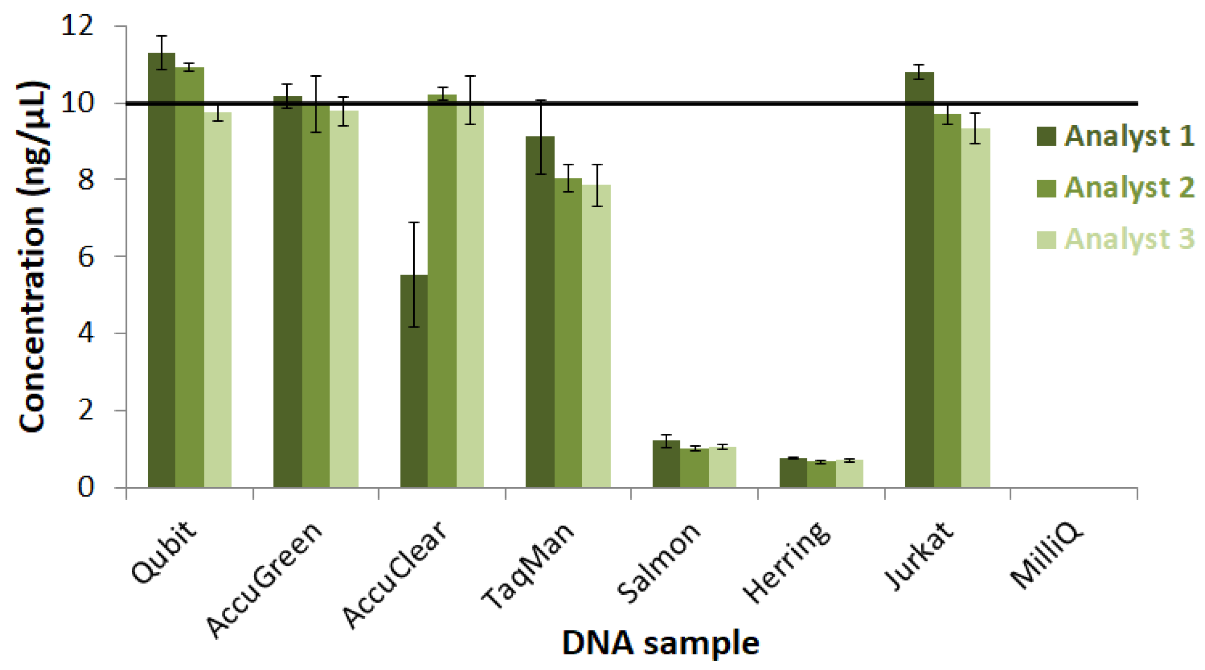 Analytica 03 00025 g002