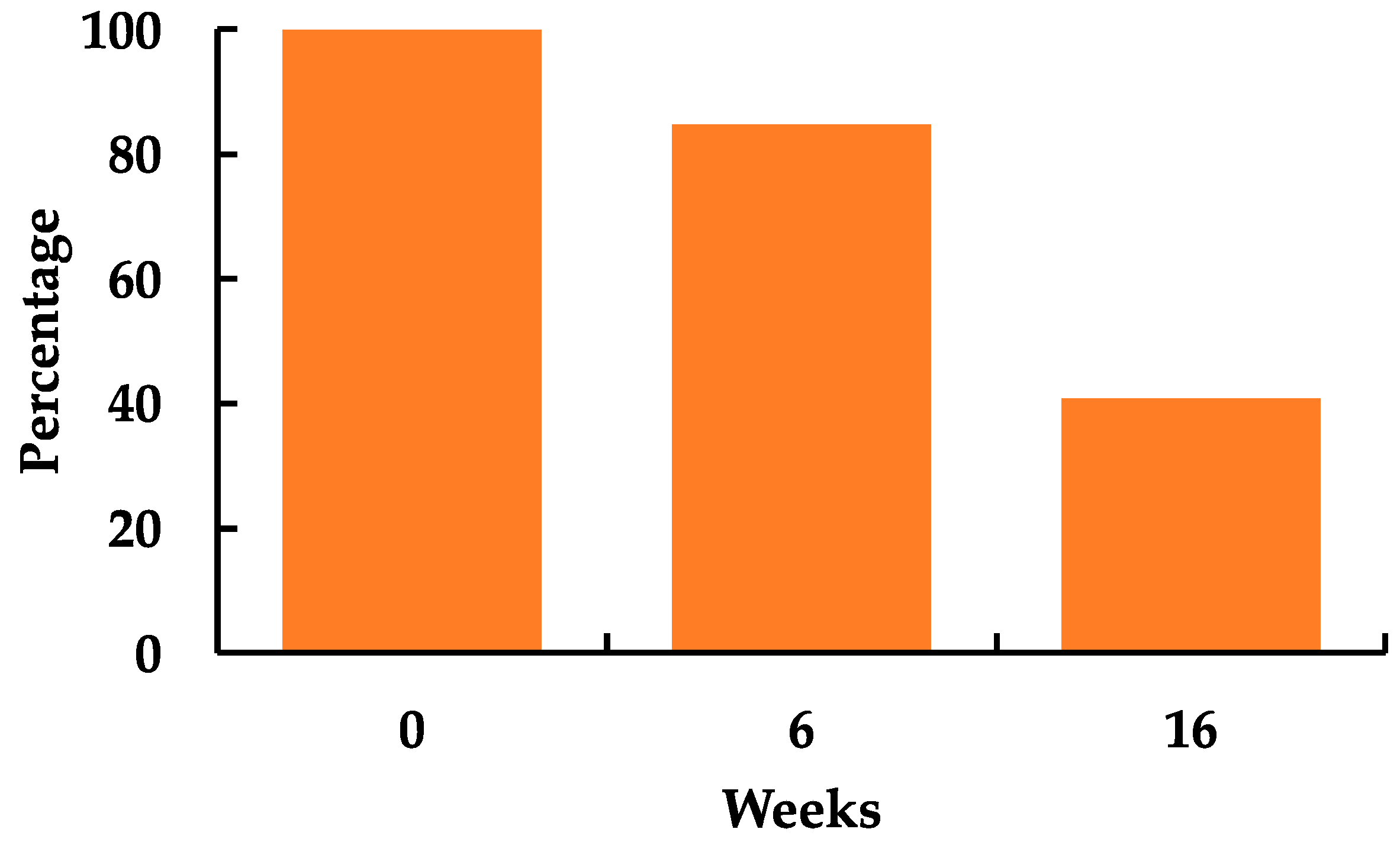Analytica 03 00027 g005 Analytica 03 00027 g005