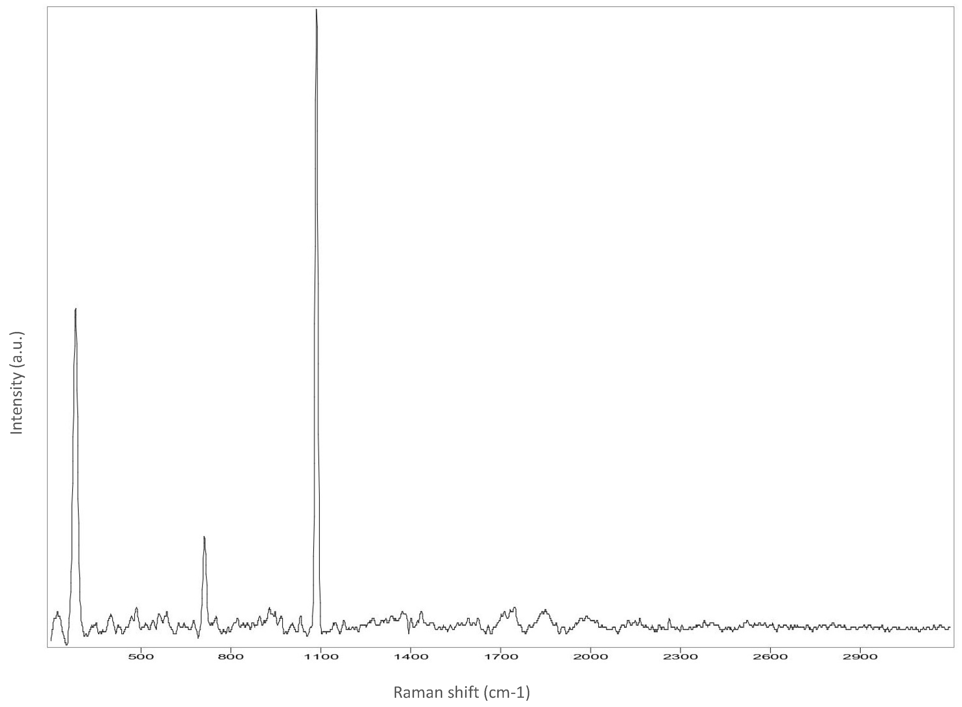 Analytica 03 00028 g0a4