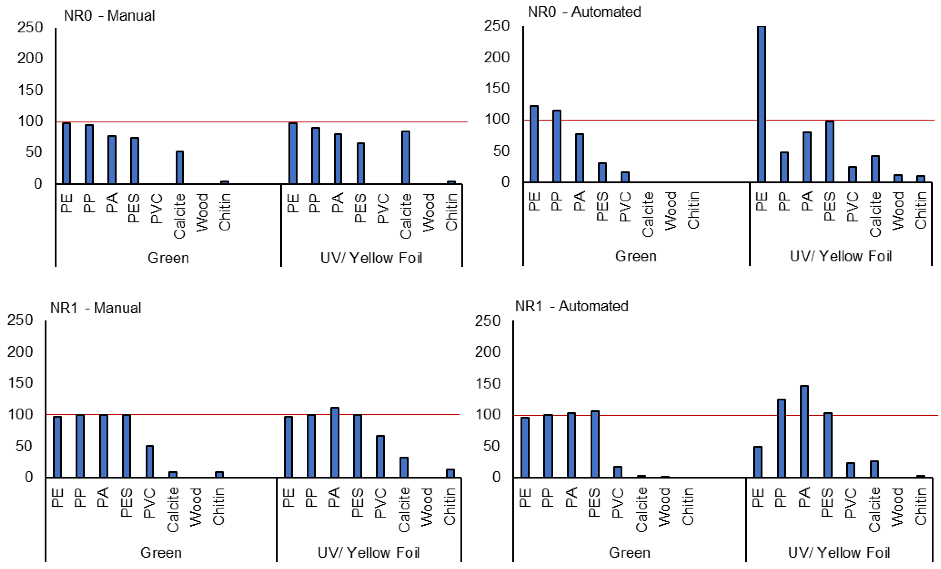 Analytica 04 00004 g008