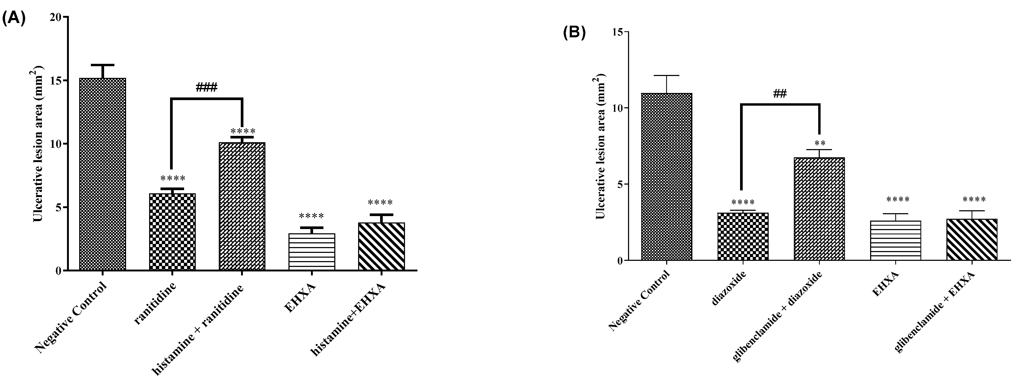 Analytica 04 00012 g004 Analytica 04 00012 g004