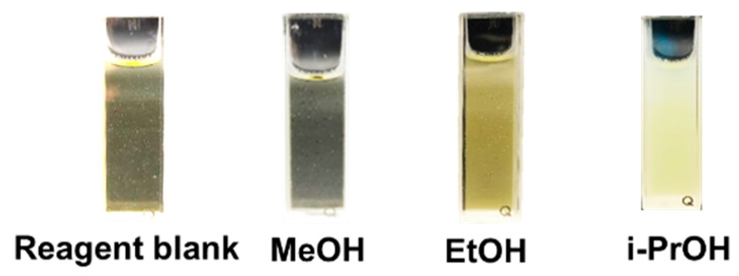Analytica Free FullText Iodoform ReactionBased Turbidimetry for