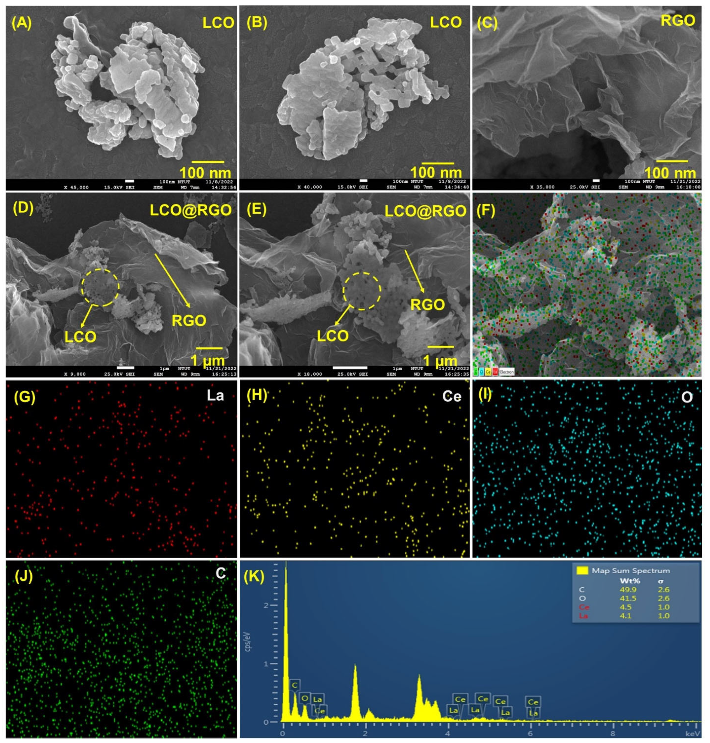 Analytica 04 00023 g002