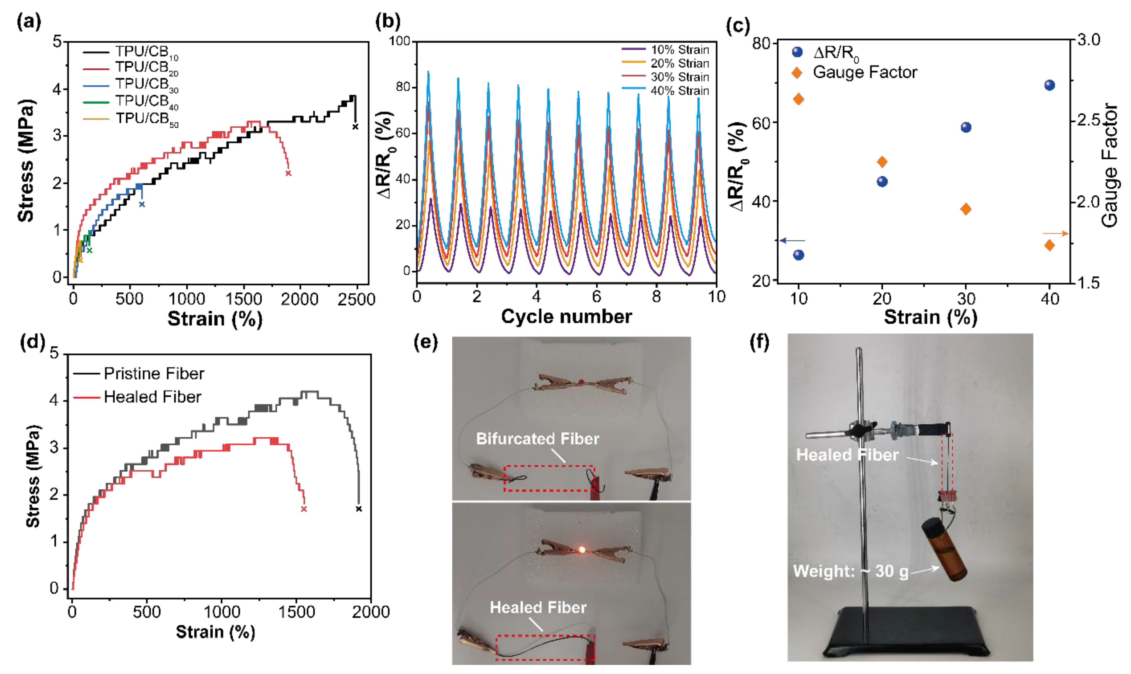 Analytica 04 00025 g003