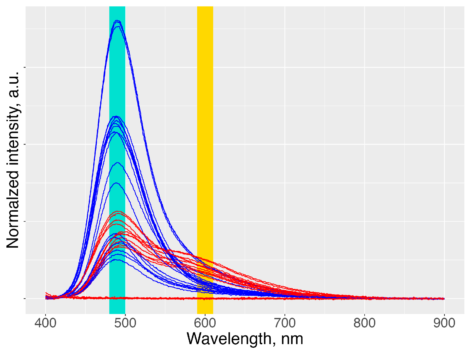 Analytica 04 00030 g002