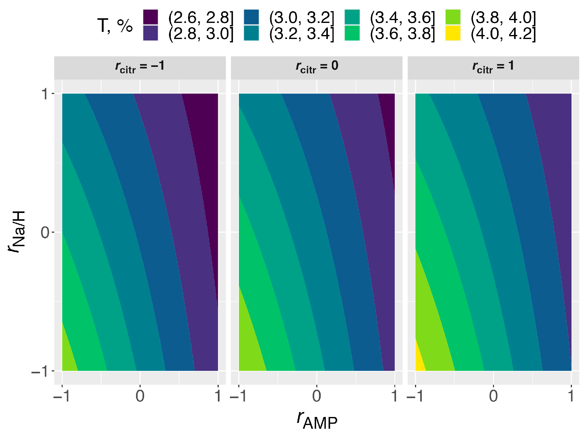 Analytica 04 00030 g006