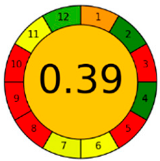 Analytica 04 00032 i008