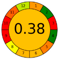 Analytica 04 00032 i010