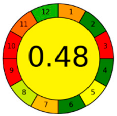 Analytica 04 00032 i017