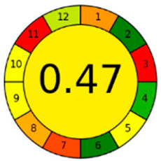 Analytica 04 00032 i019