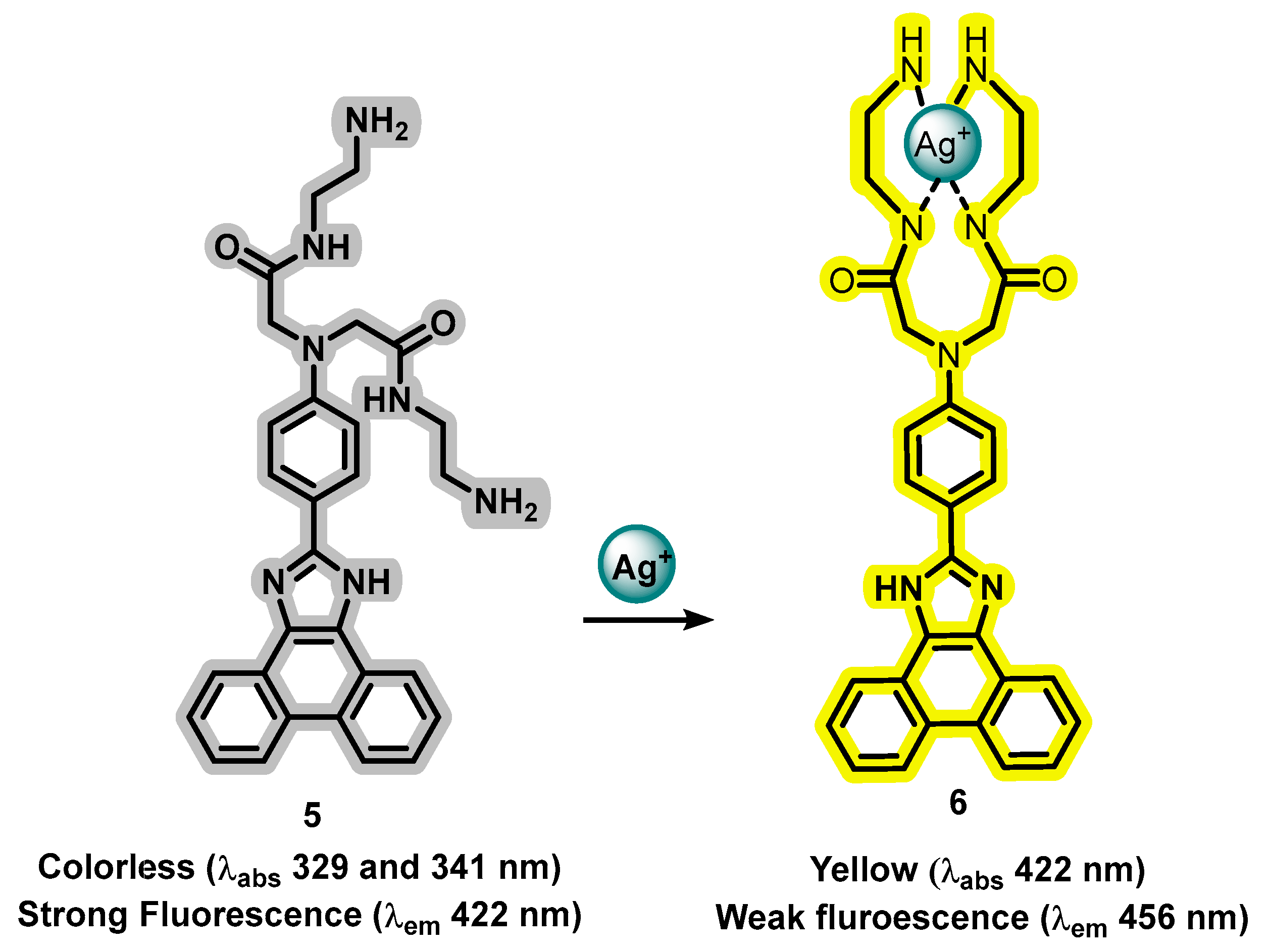 Analytica 04 00033 sch003