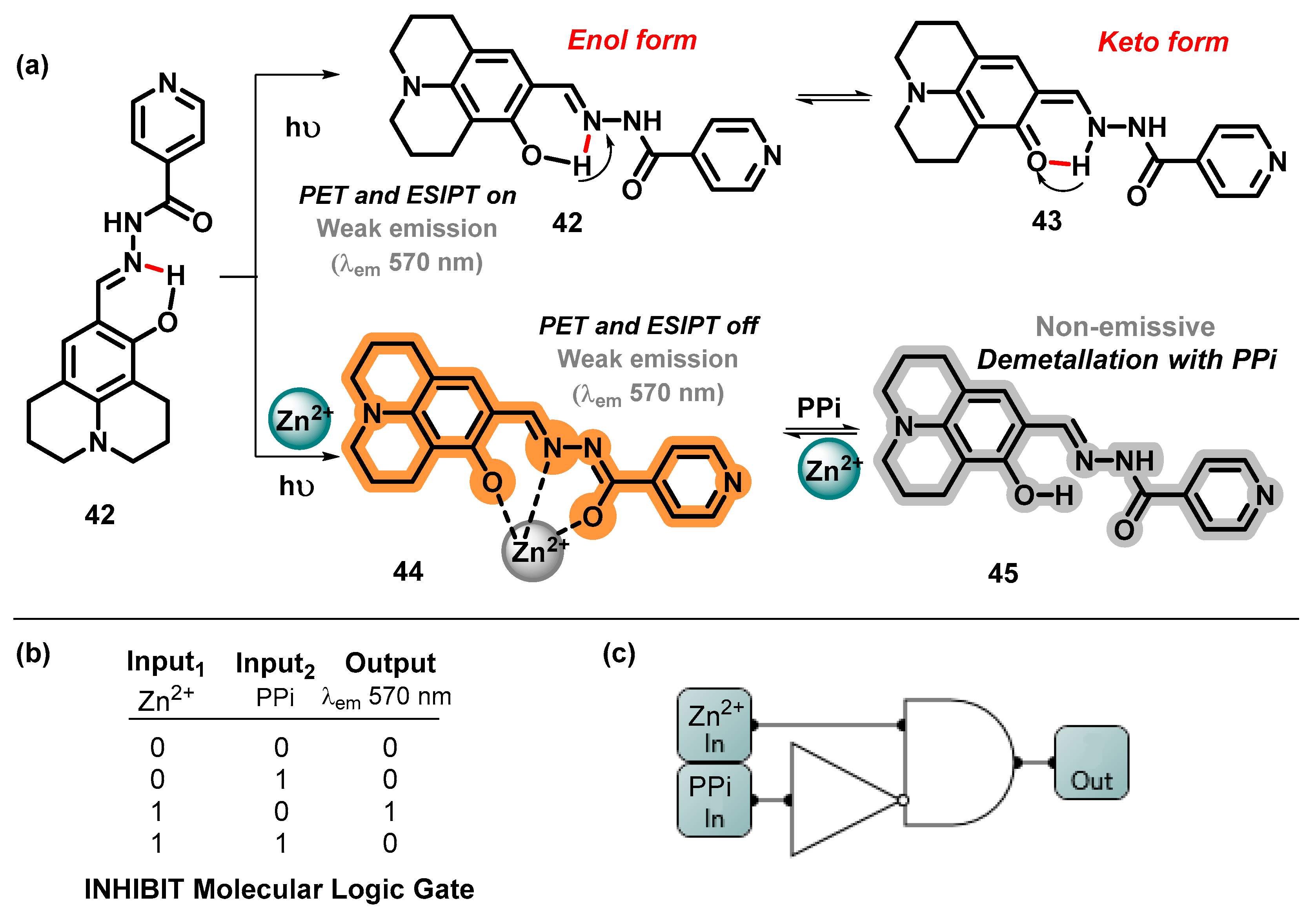 Analytica 04 00033 sch019