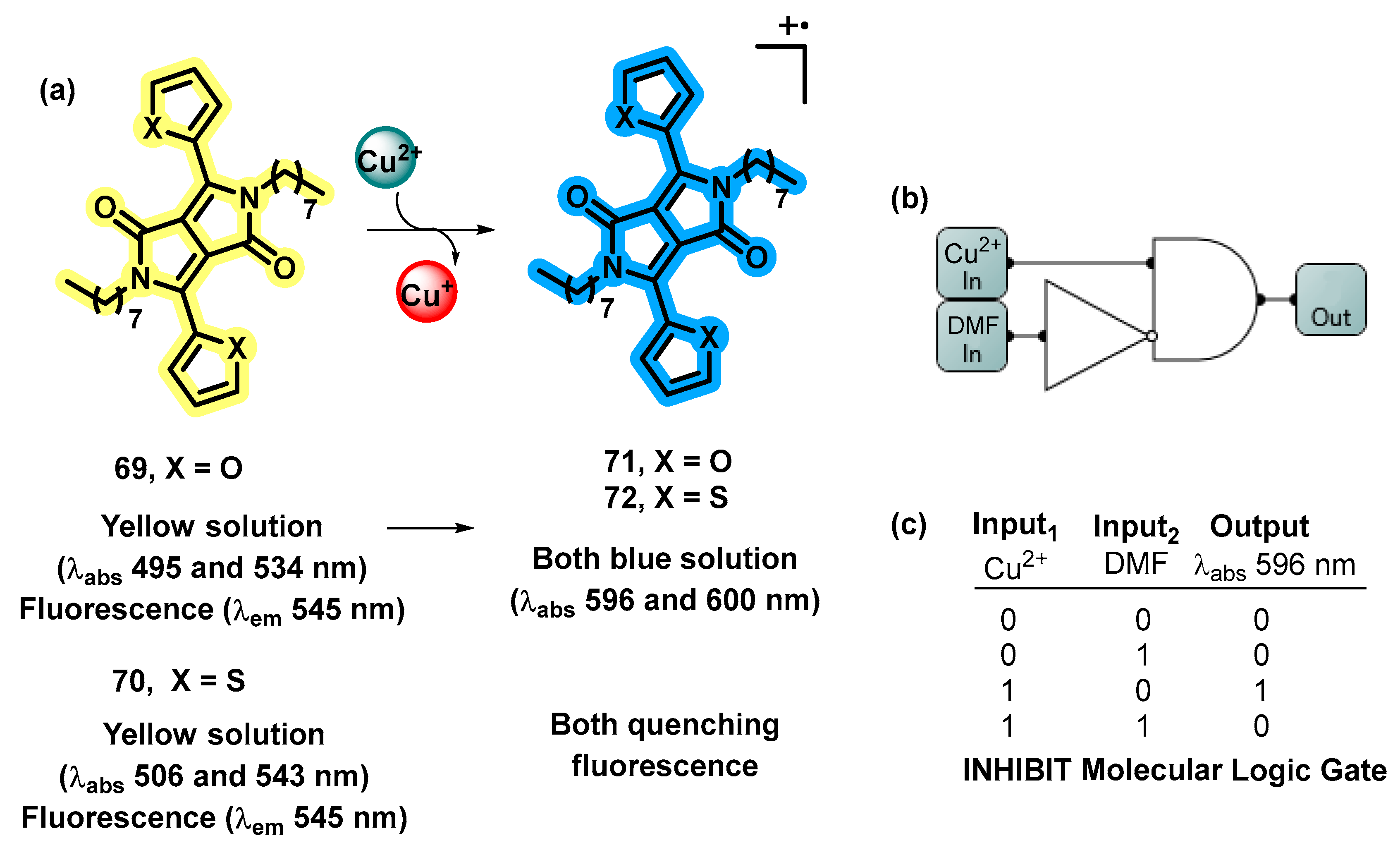 Analytica 04 00033 sch027