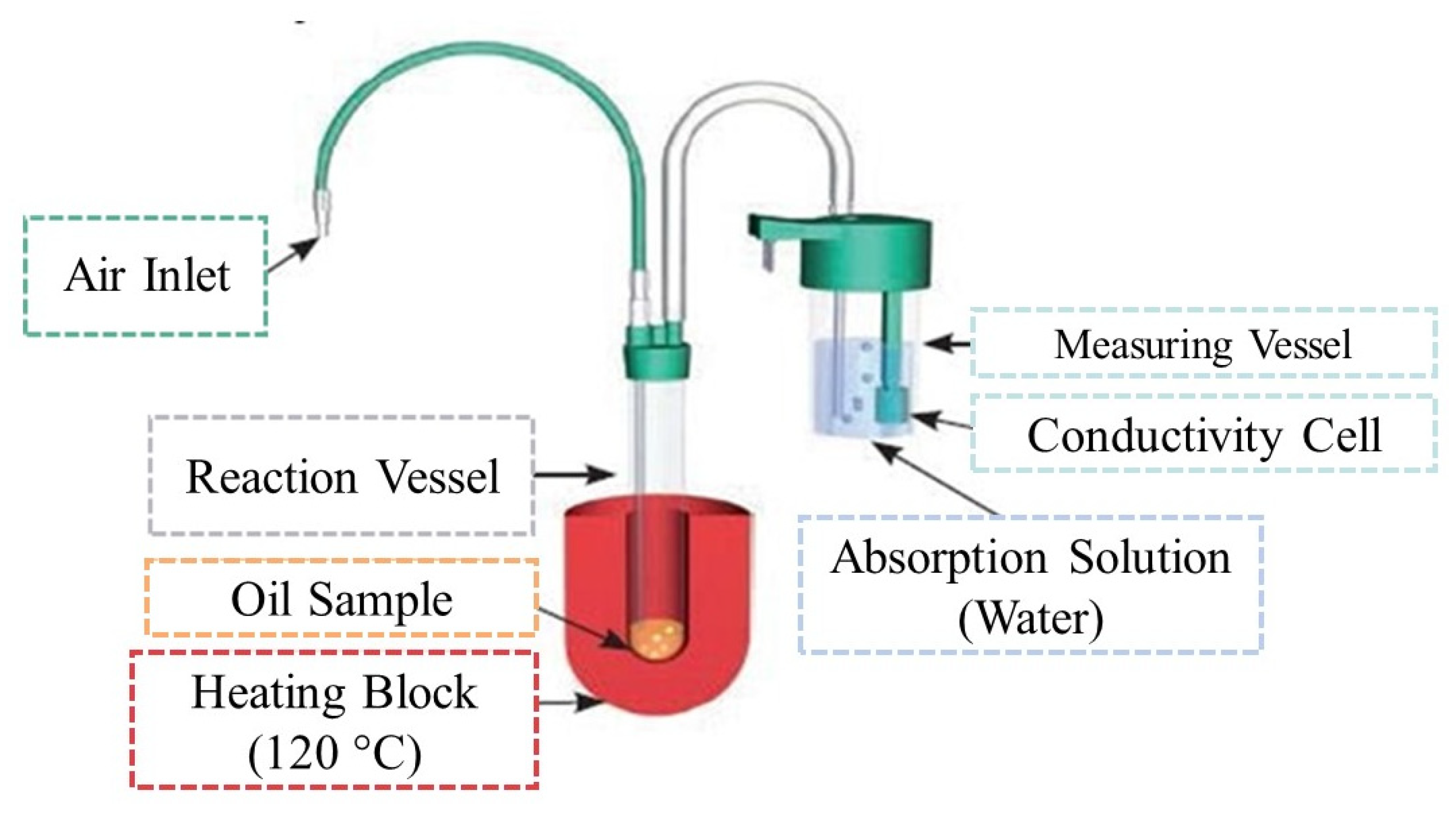 Analytica 04 00034 g001