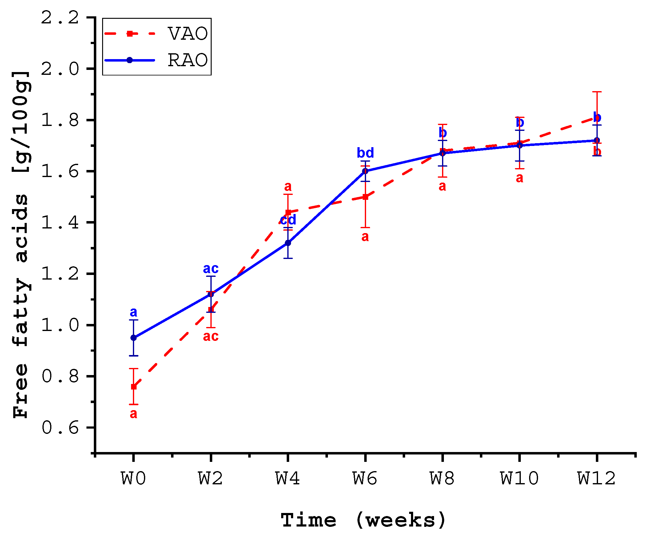 Analytica 04 00034 g002