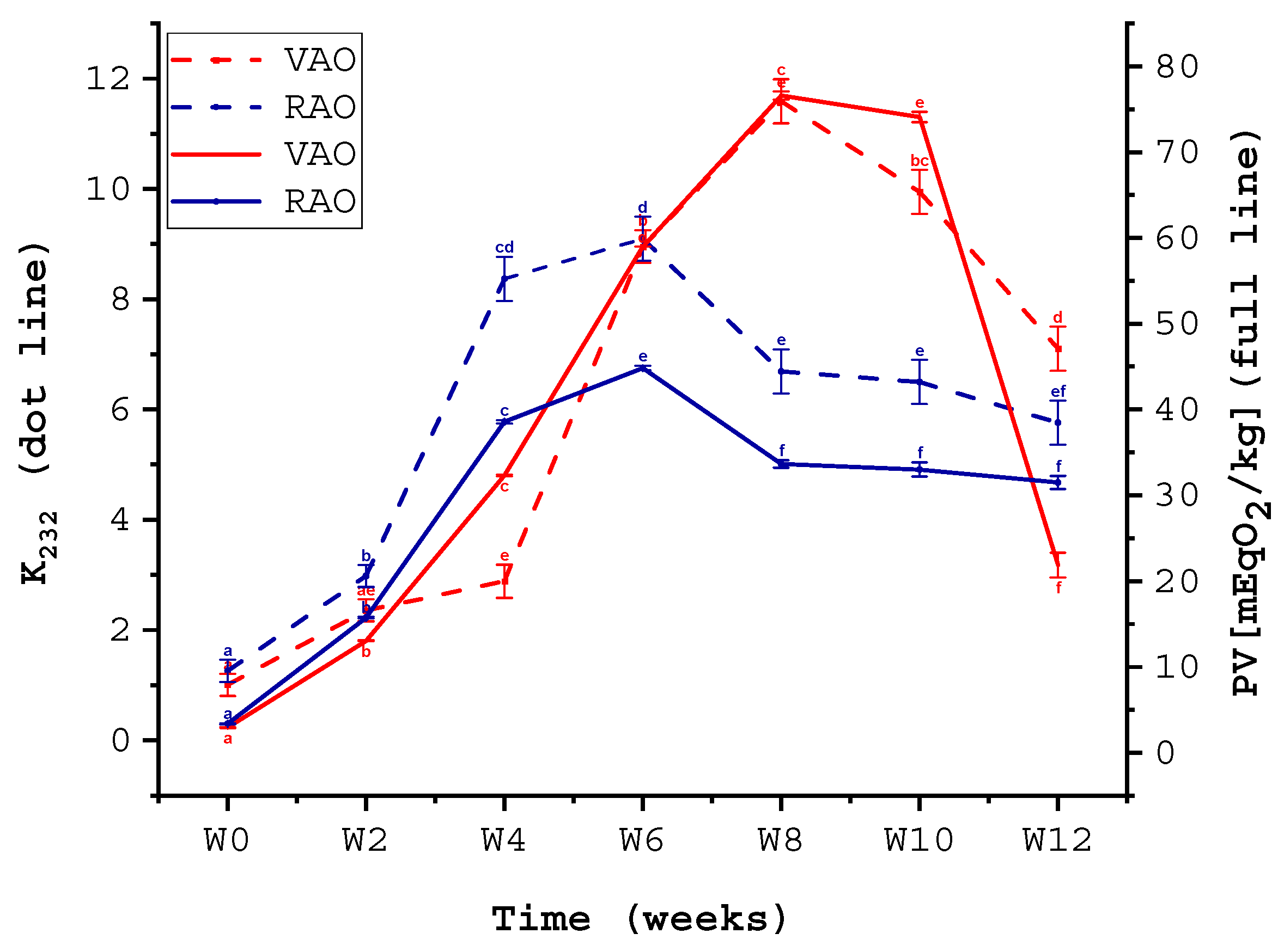 Analytica 04 00034 g003