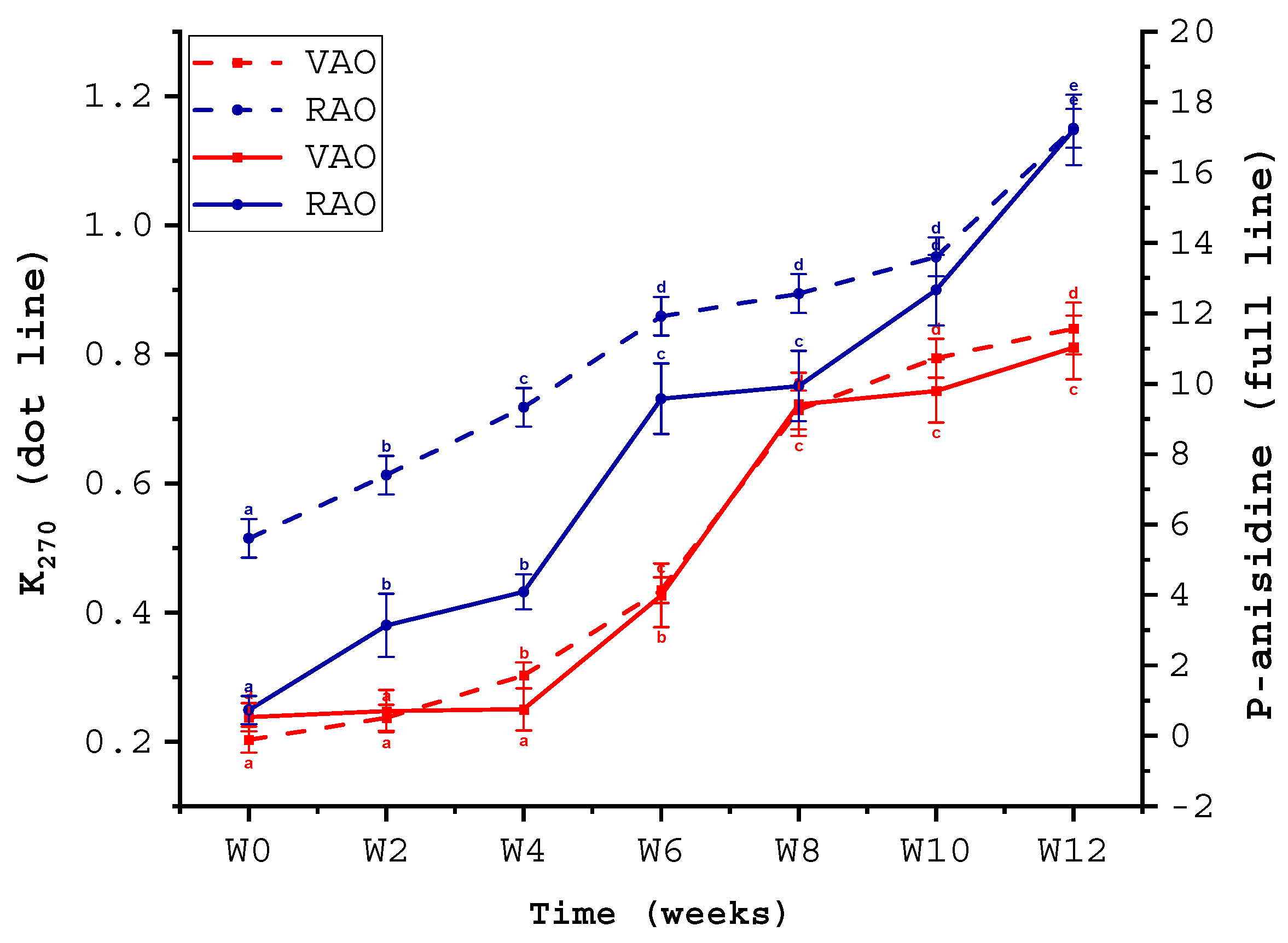 Analytica 04 00034 g004