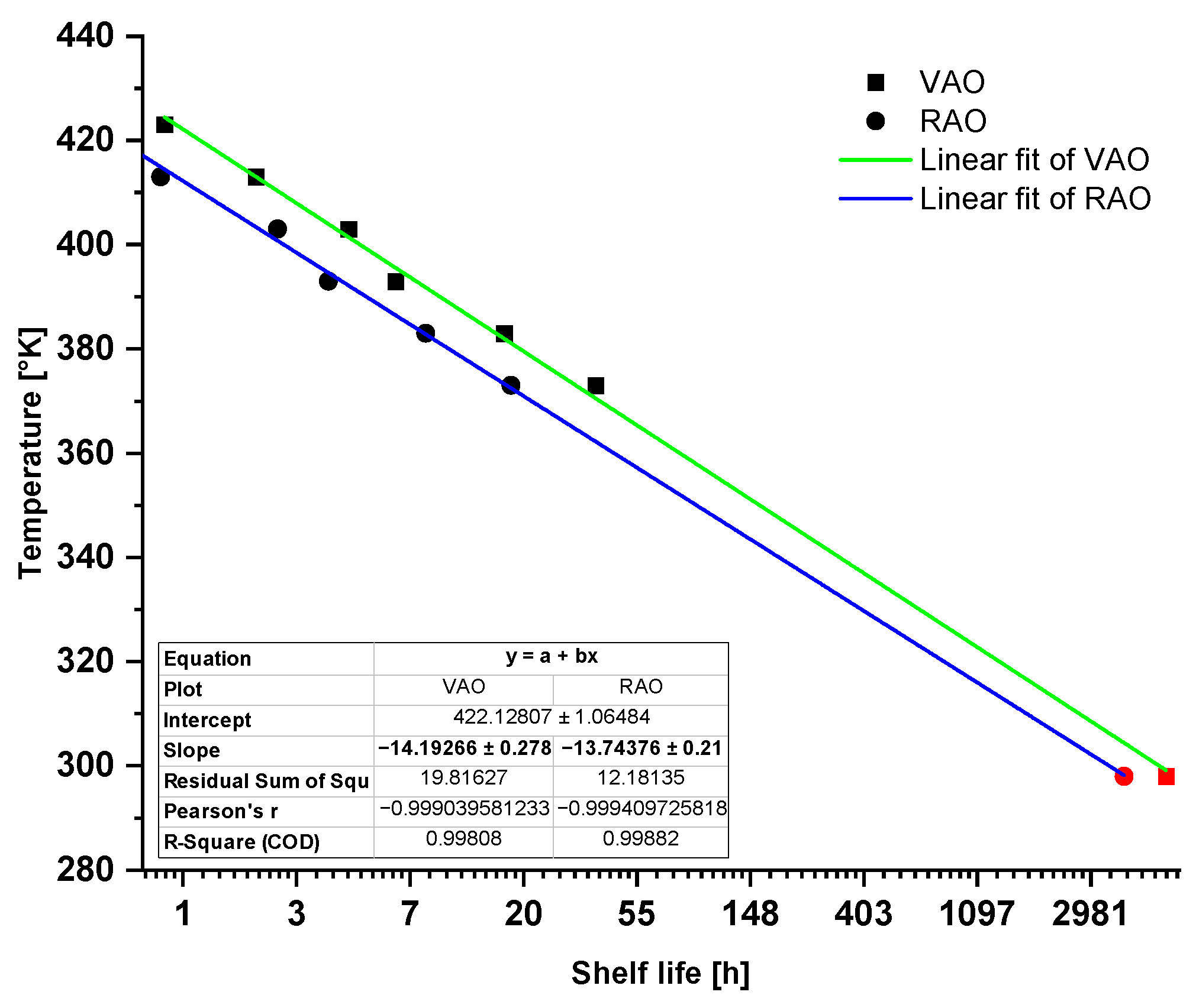 Analytica 04 00034 g007