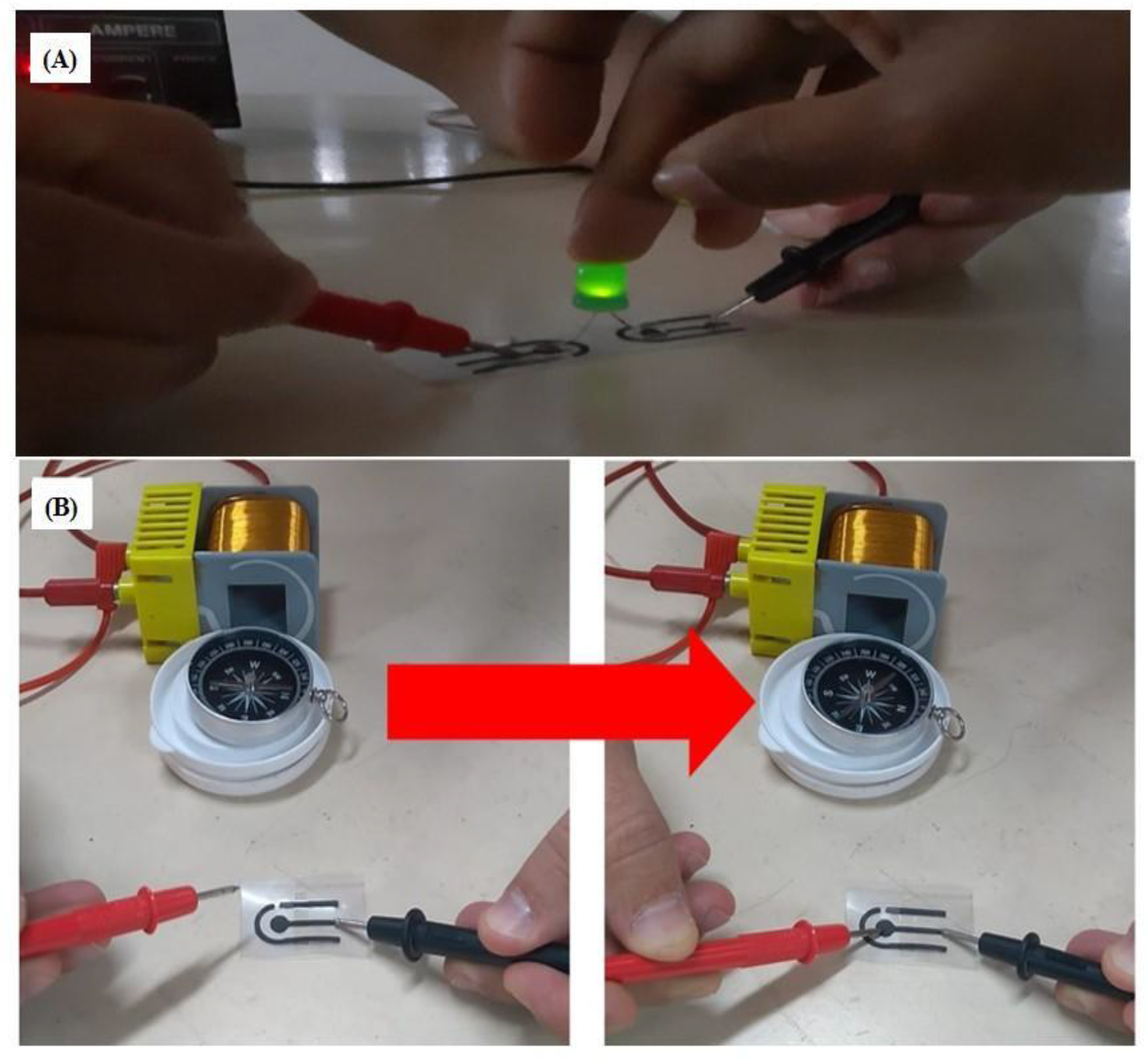 Analytica 04 00035 g002