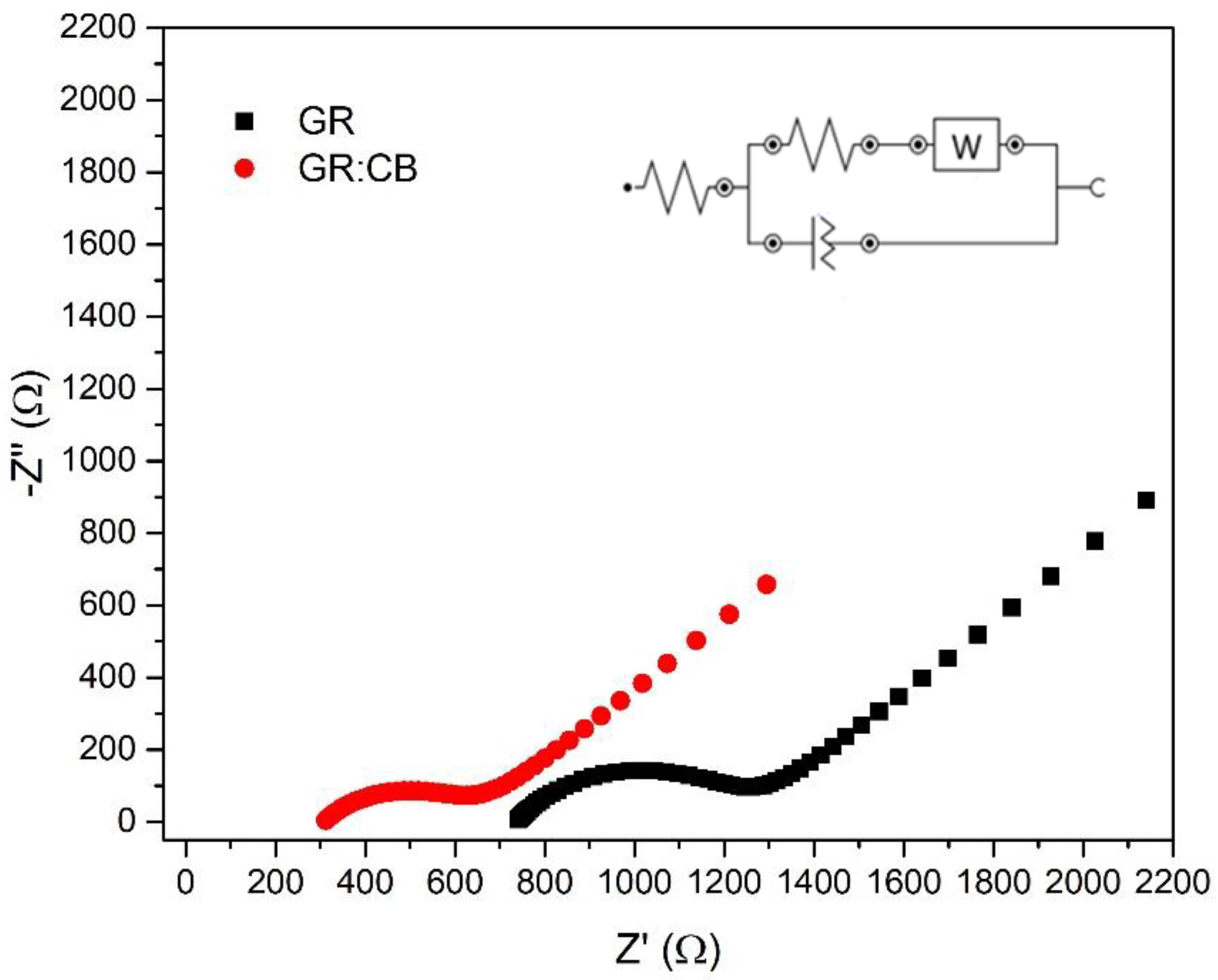Analytica 04 00035 g006