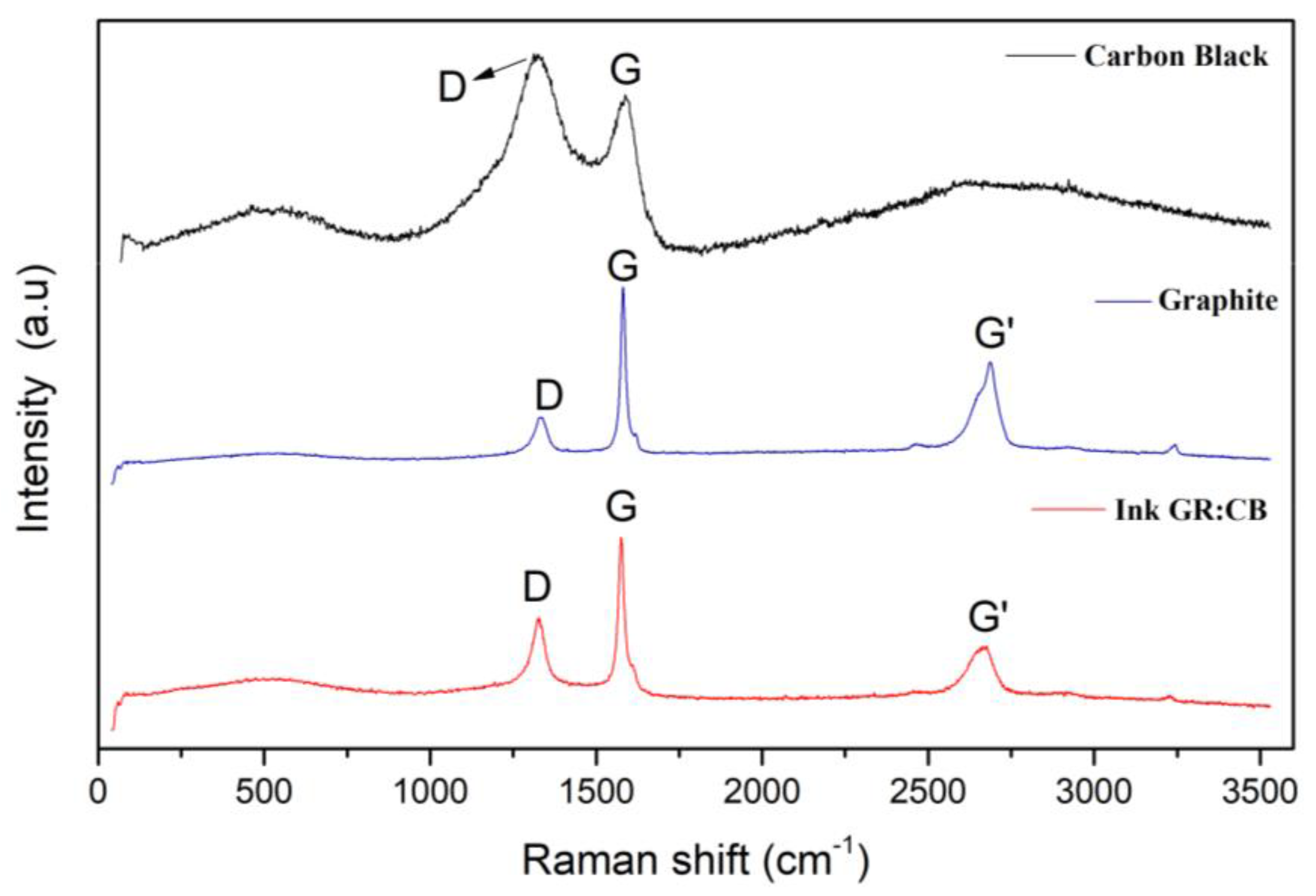 Analytica 04 00035 g009